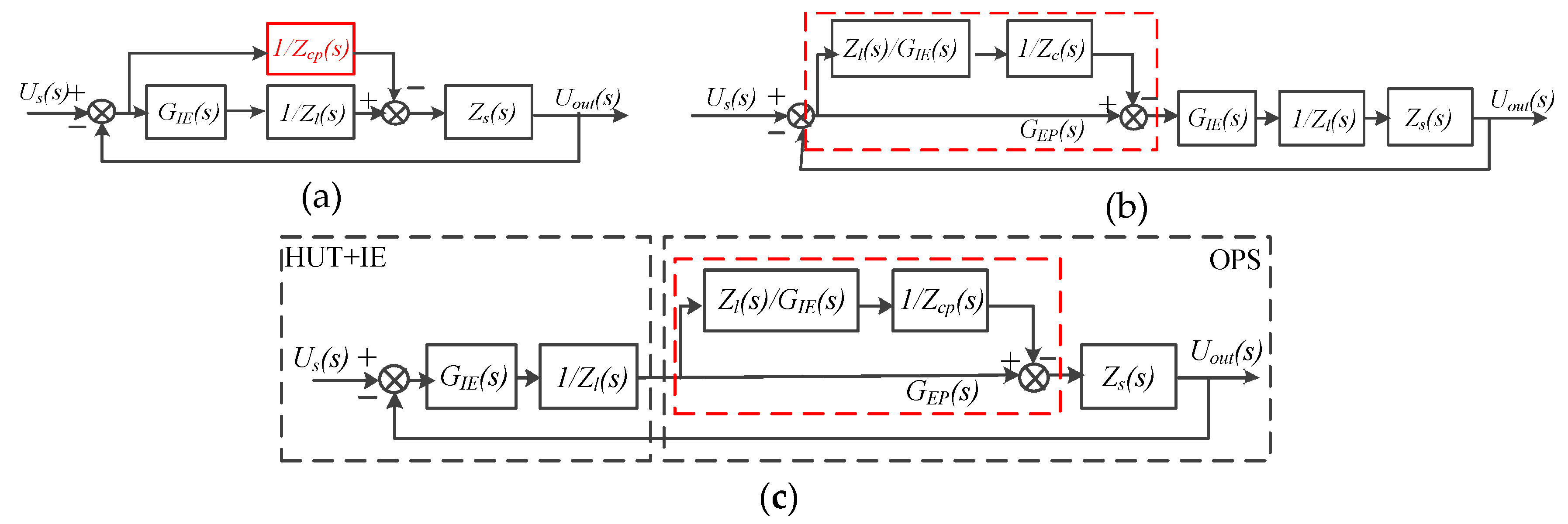 Energies 09 00974 g008