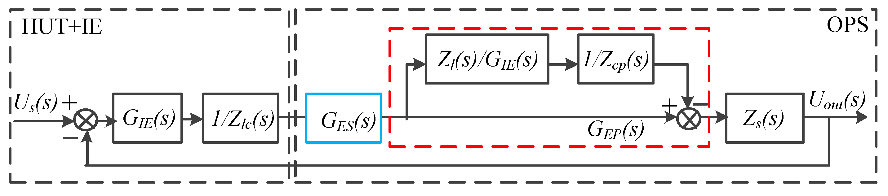 Energies 09 00974 g011