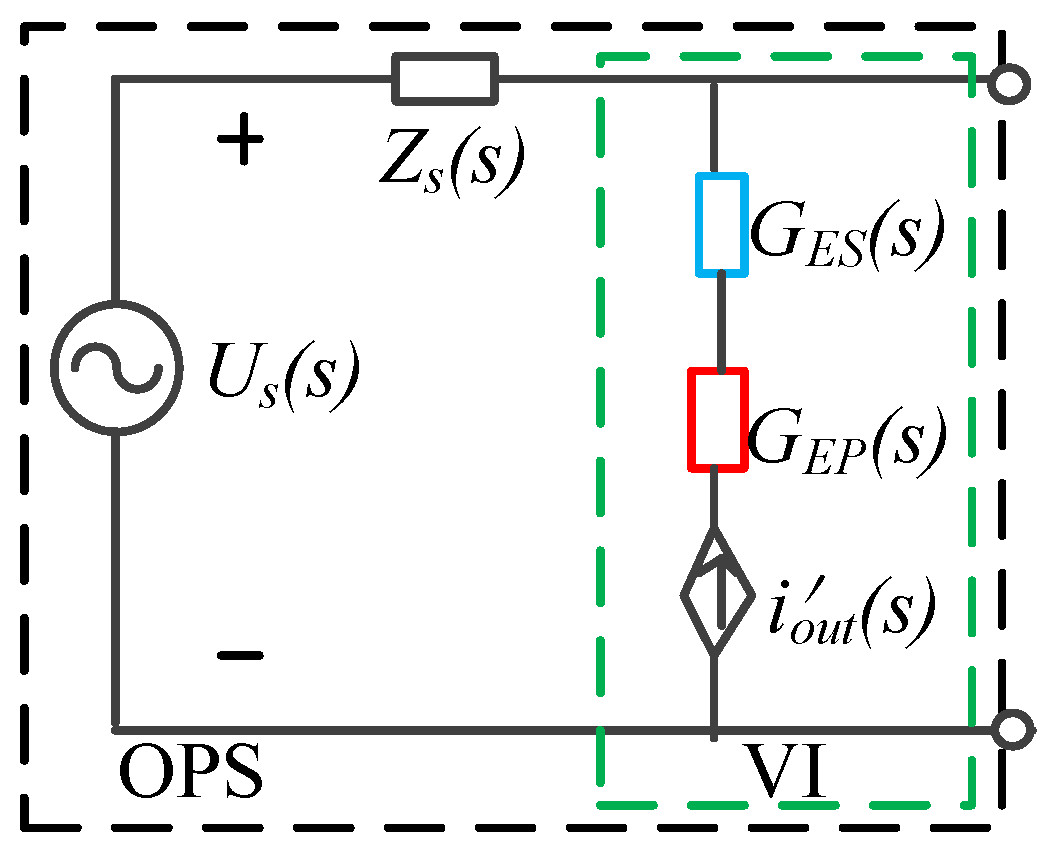 Energies 09 00974 g012