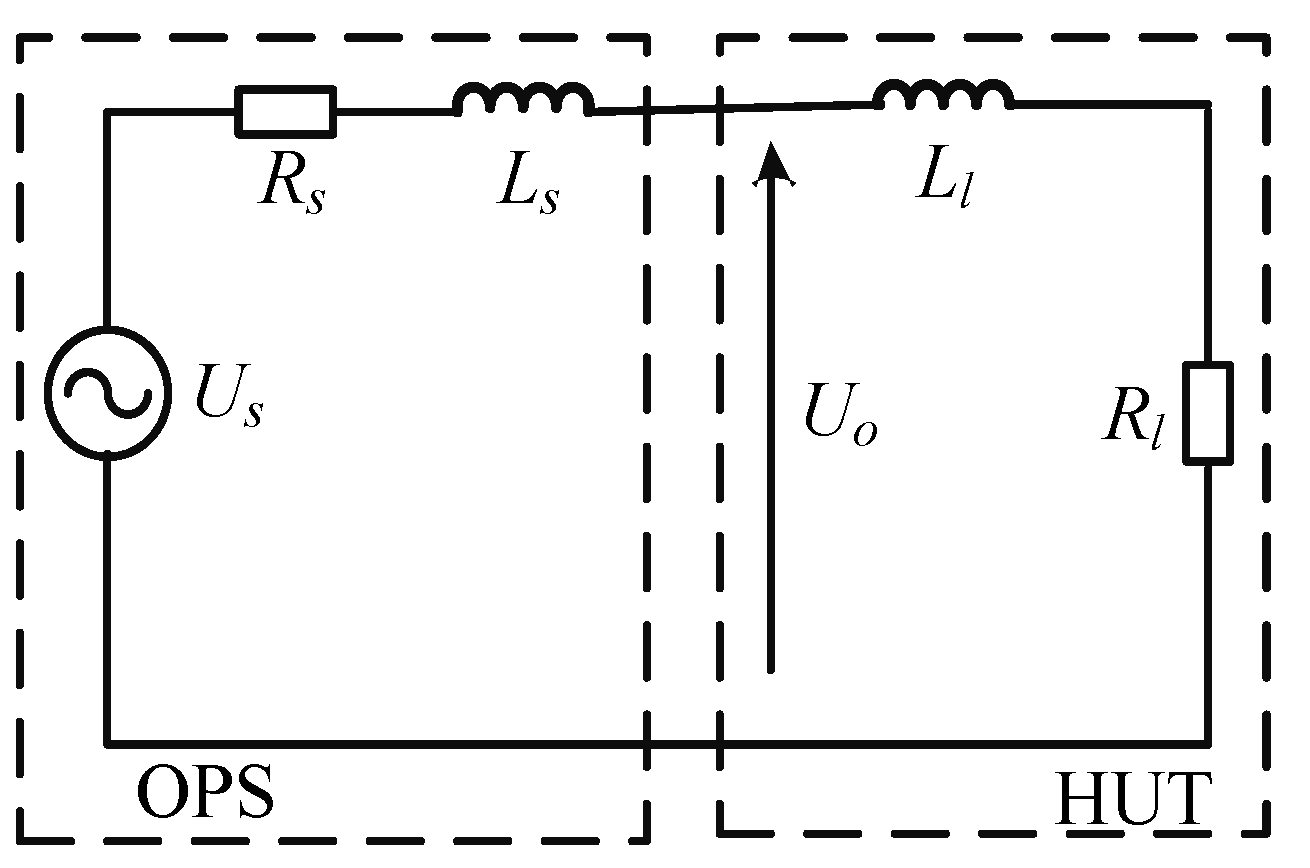 Energies 09 00974 g014