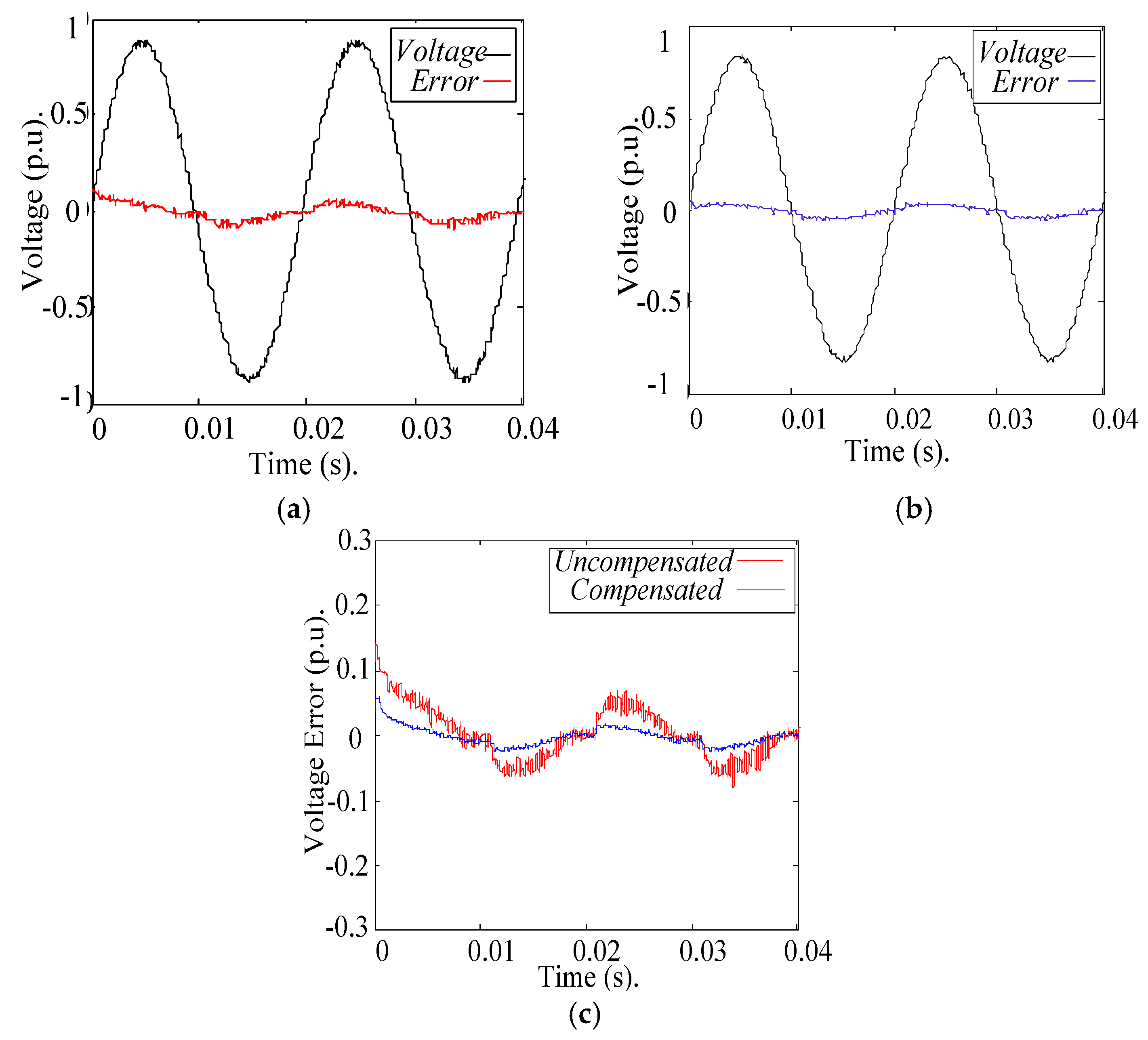 Energies 09 00974 g019
