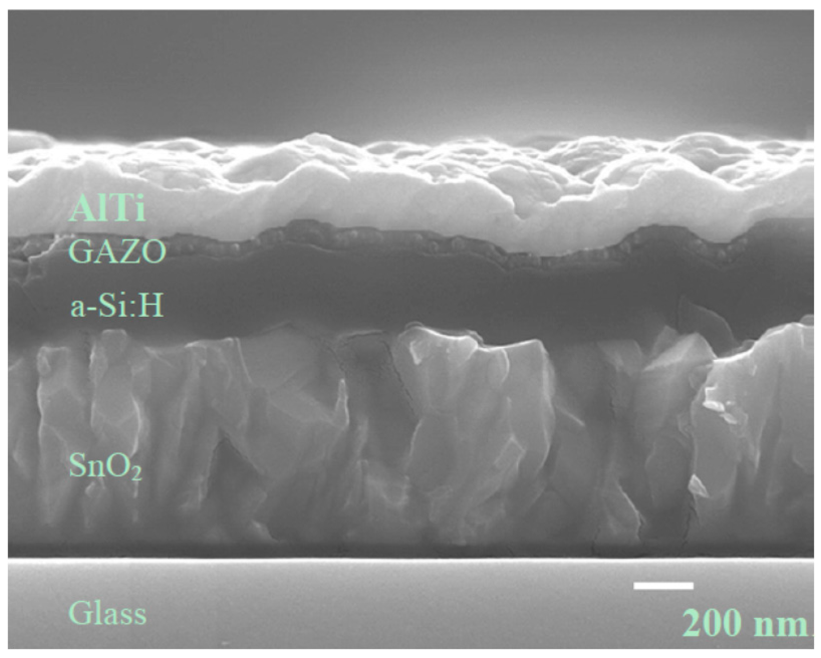 Energies 09 00975 g006