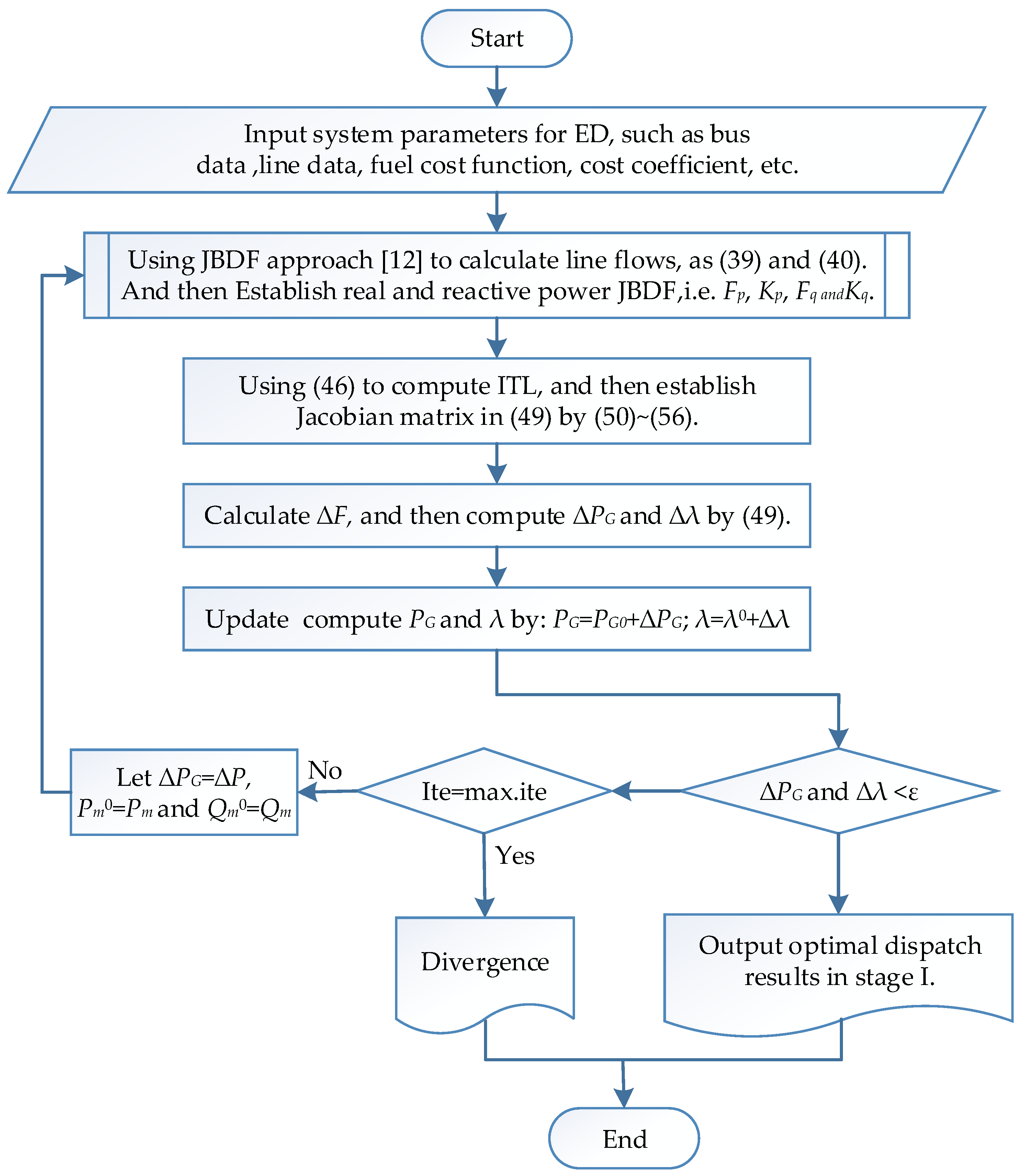 Energies 09 00976 g002