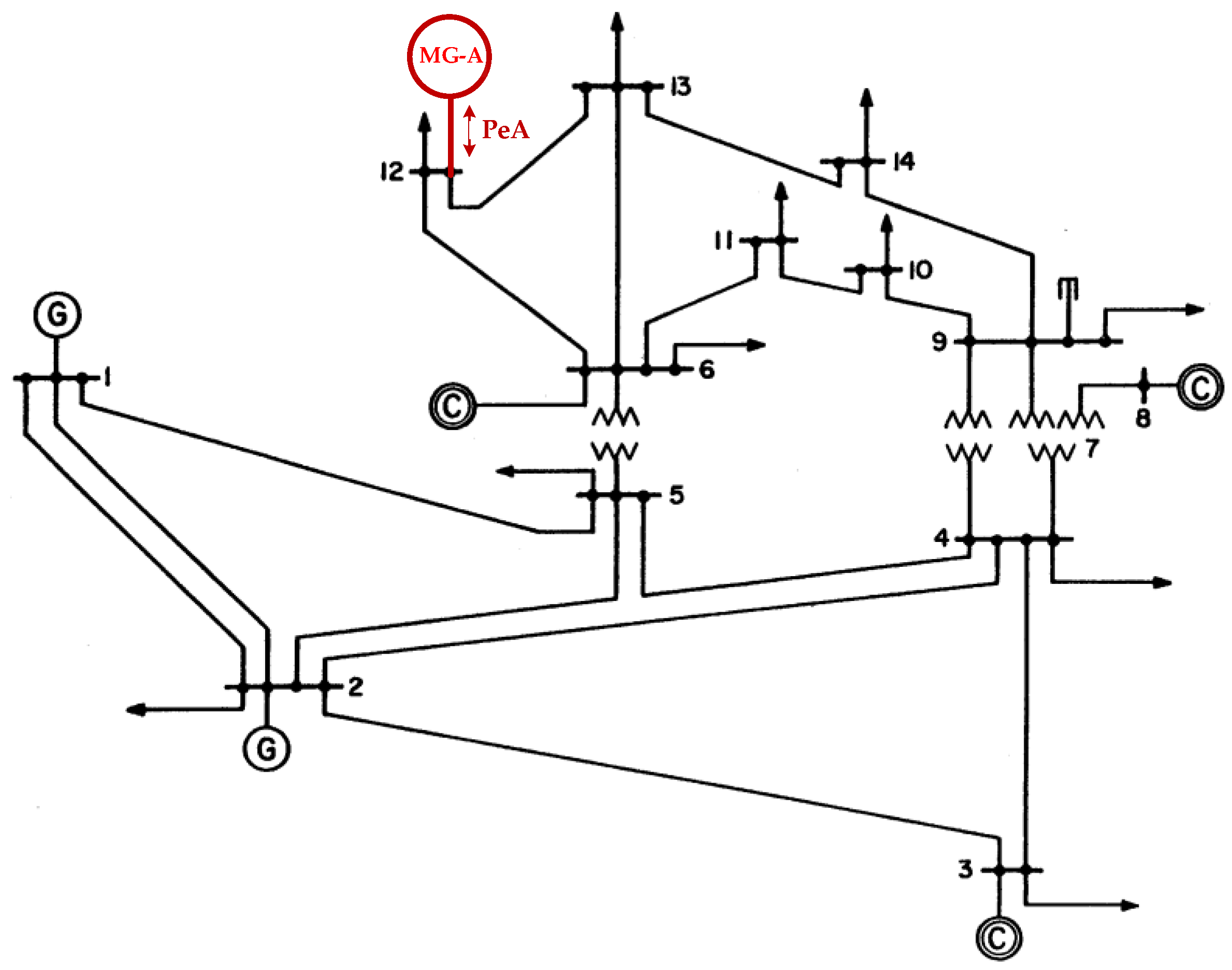 Energies 09 00976 g004