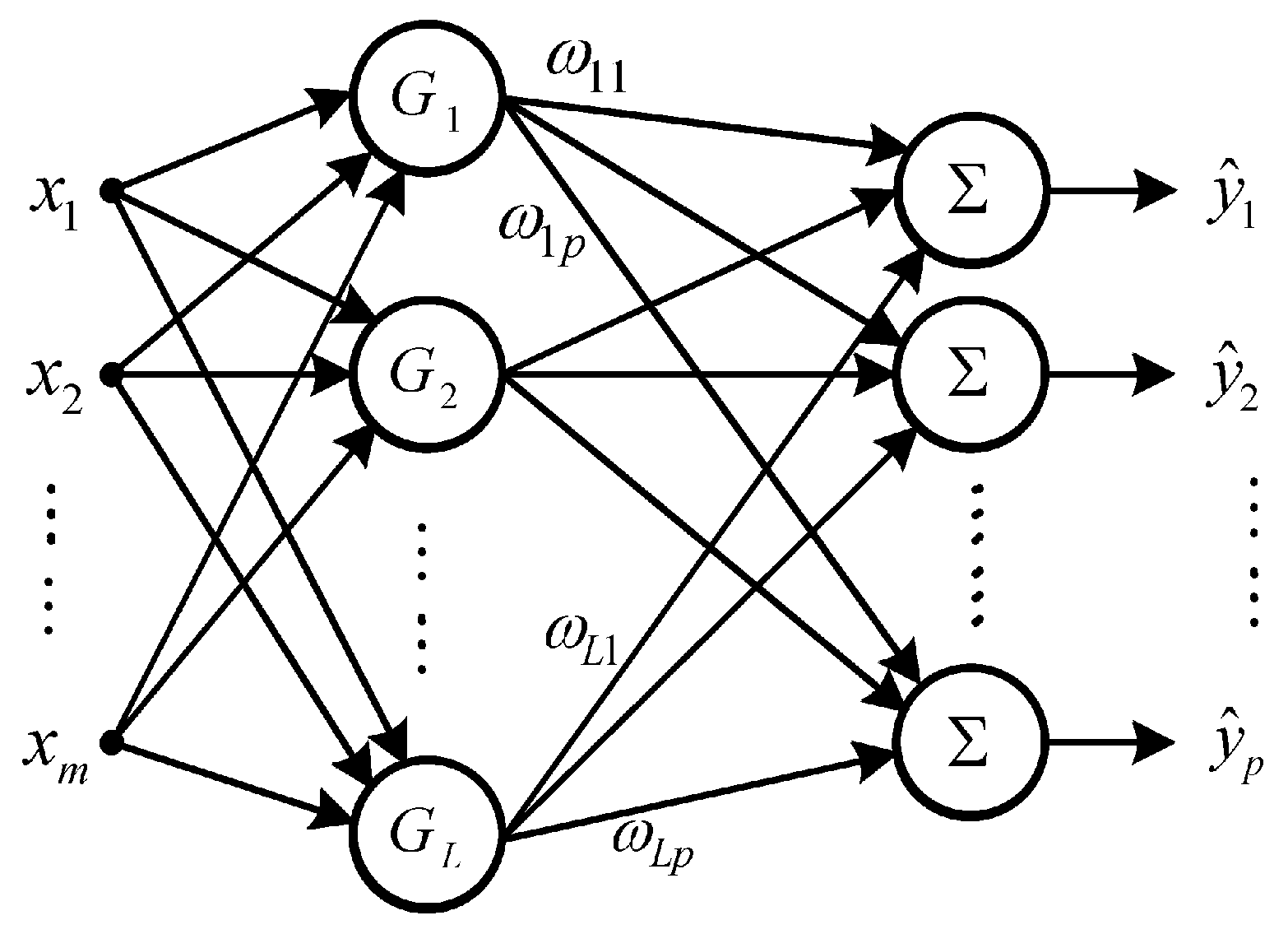 Energies 09 00987 g001