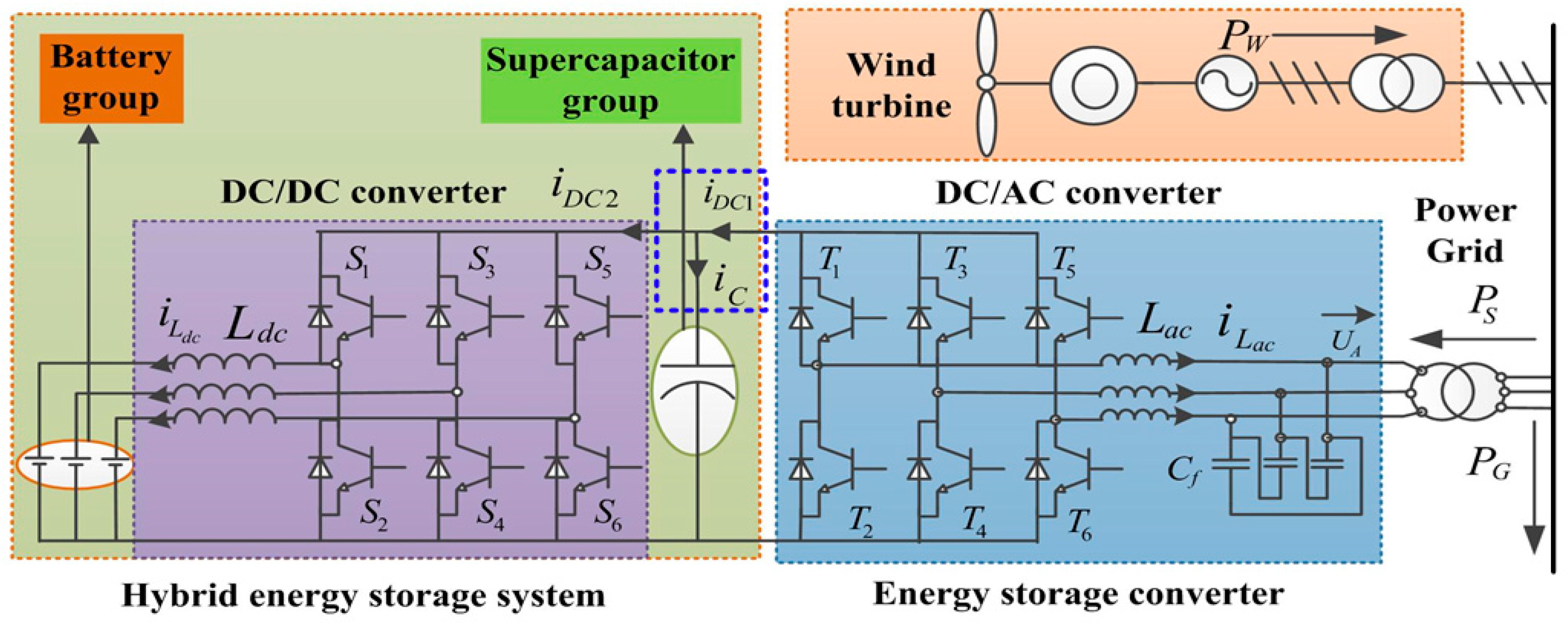 Energies 09 00991 g001