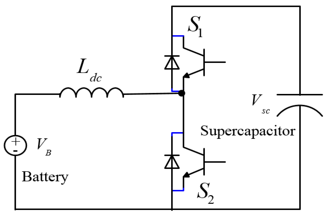 Energies 09 00991 g002