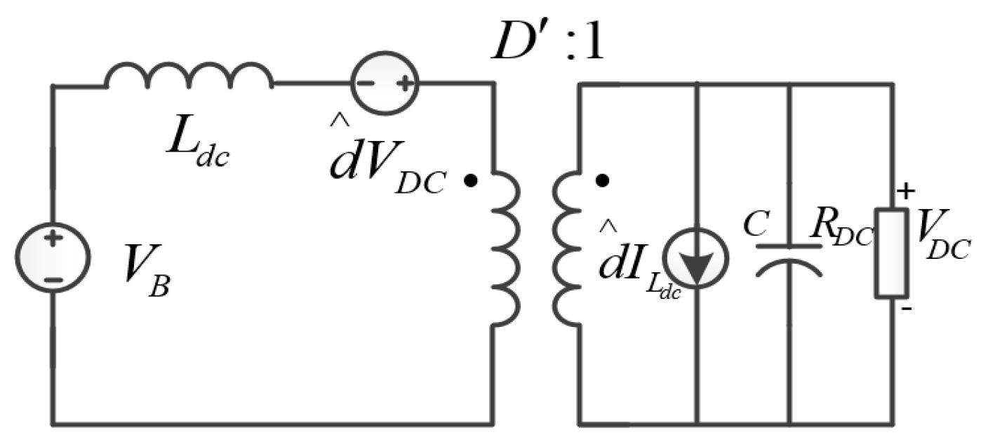 Energies 09 00991 g003