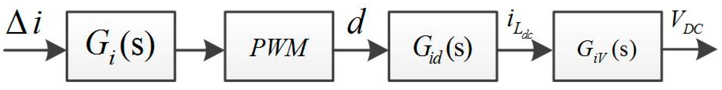 Energies 09 00991 g004