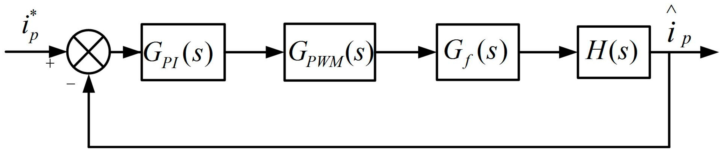 Energies 09 00991 g006