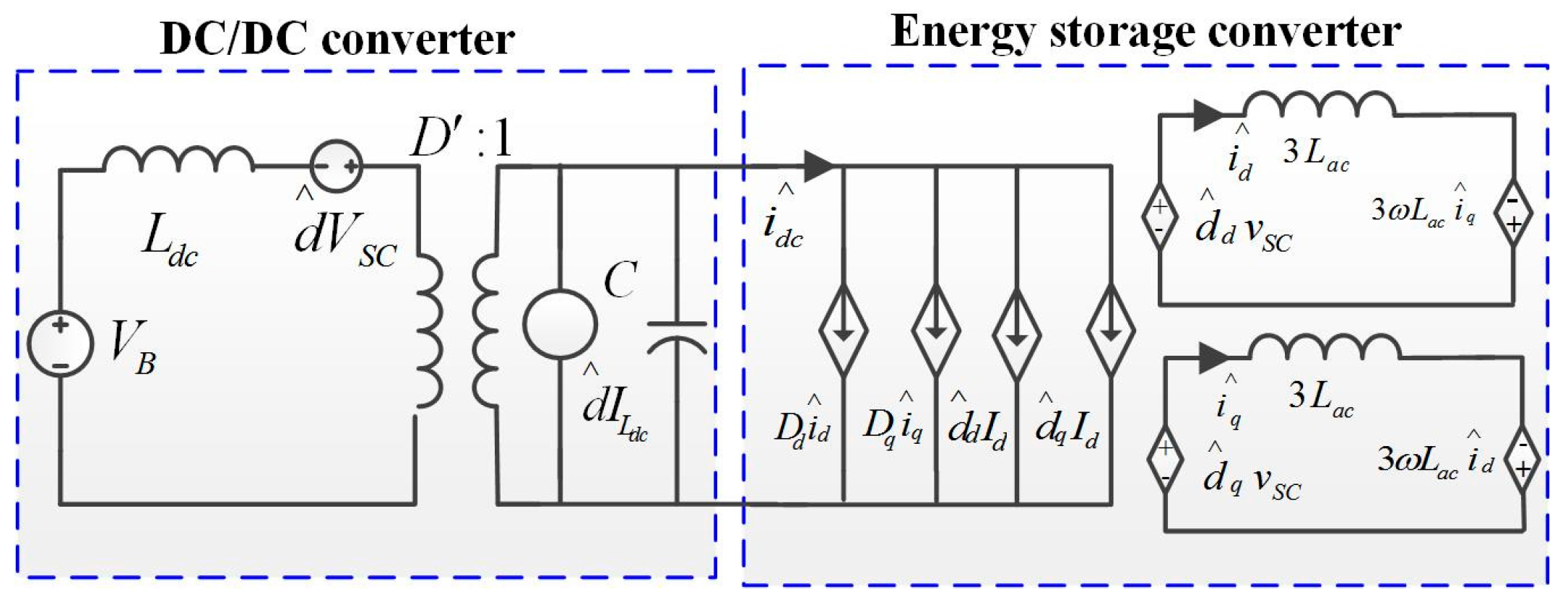 Energies 09 00991 g007