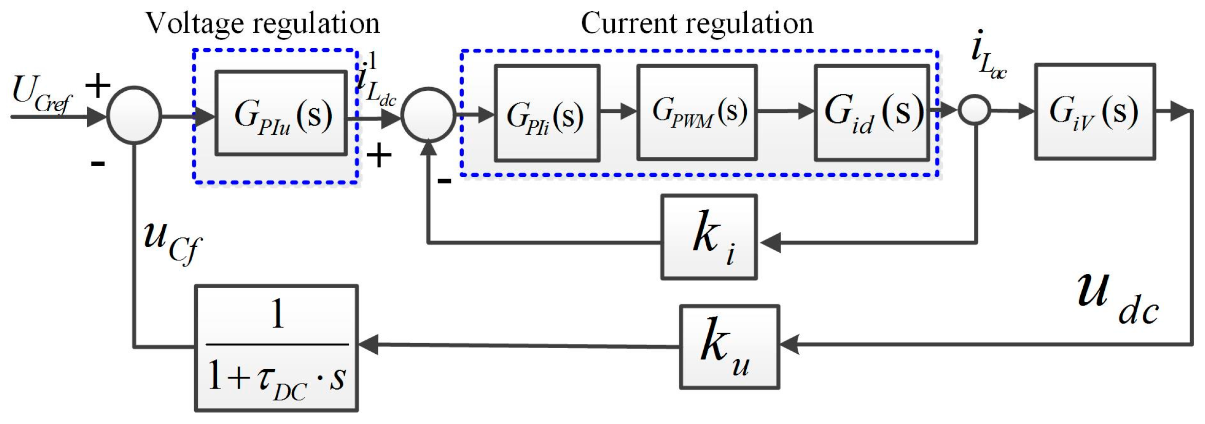 Energies 09 00991 g008