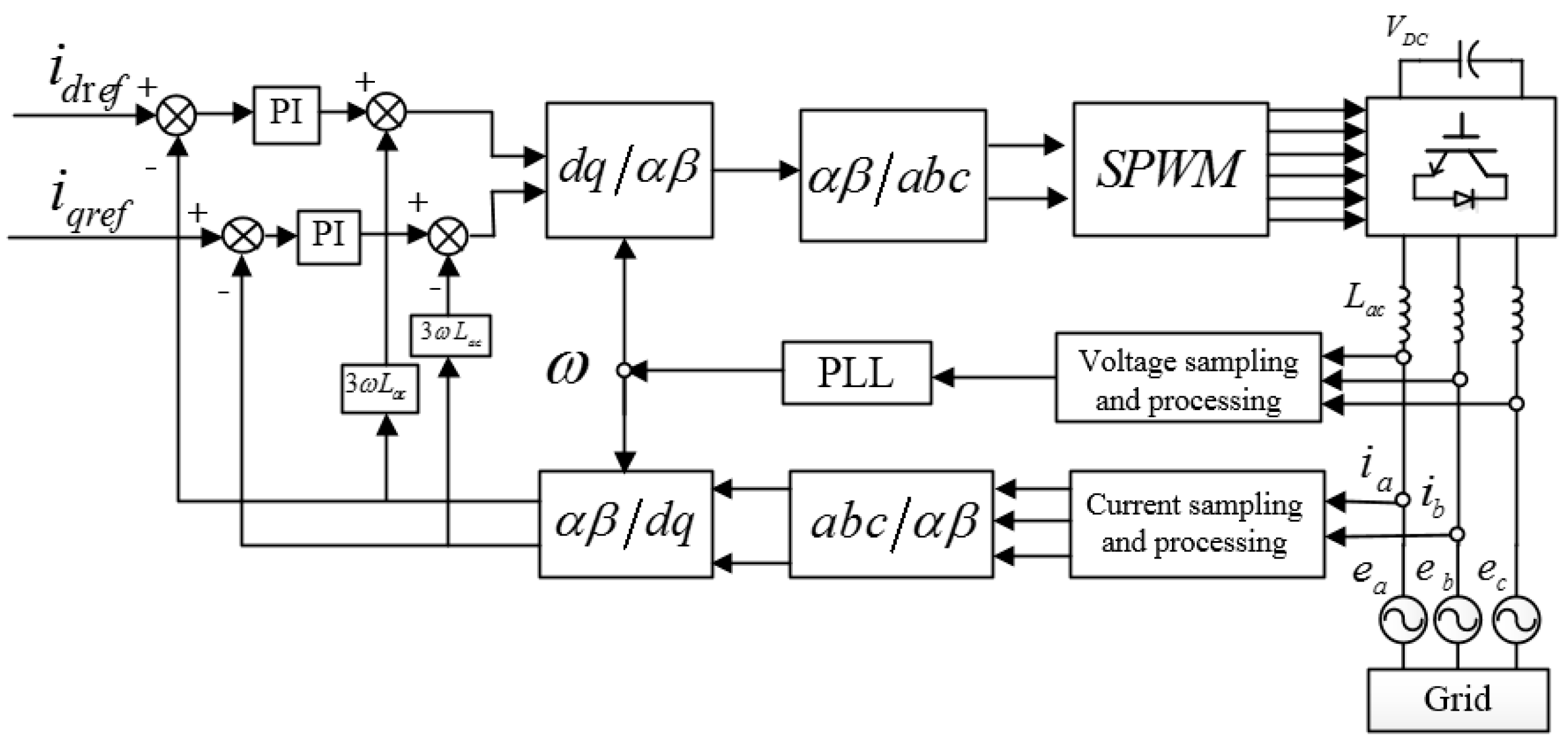 Energies 09 00991 g010