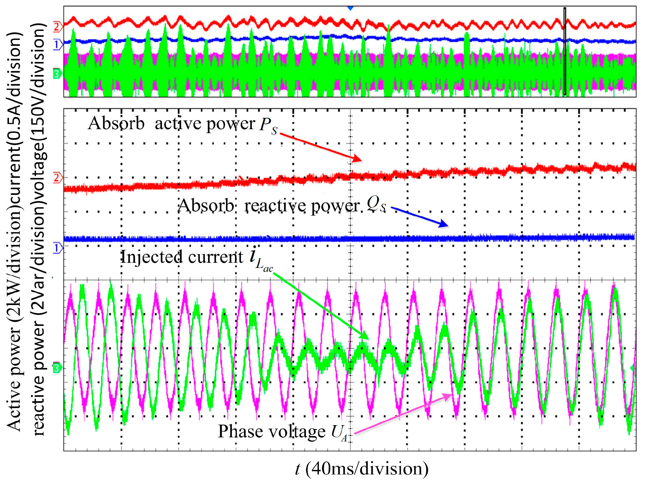 Energies 09 00991 g017