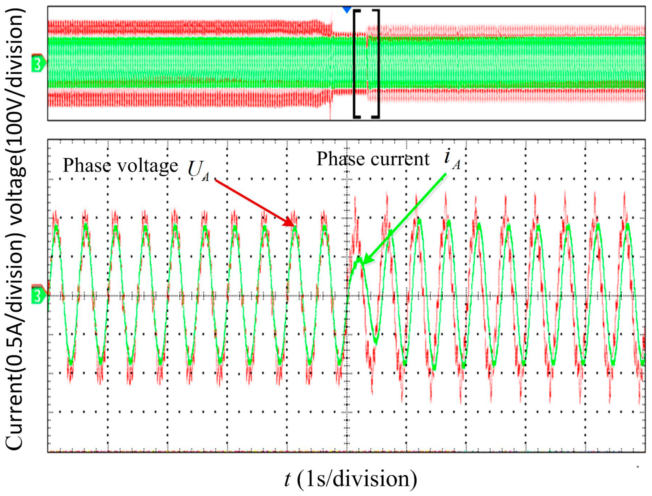 Energies 09 00991 g018