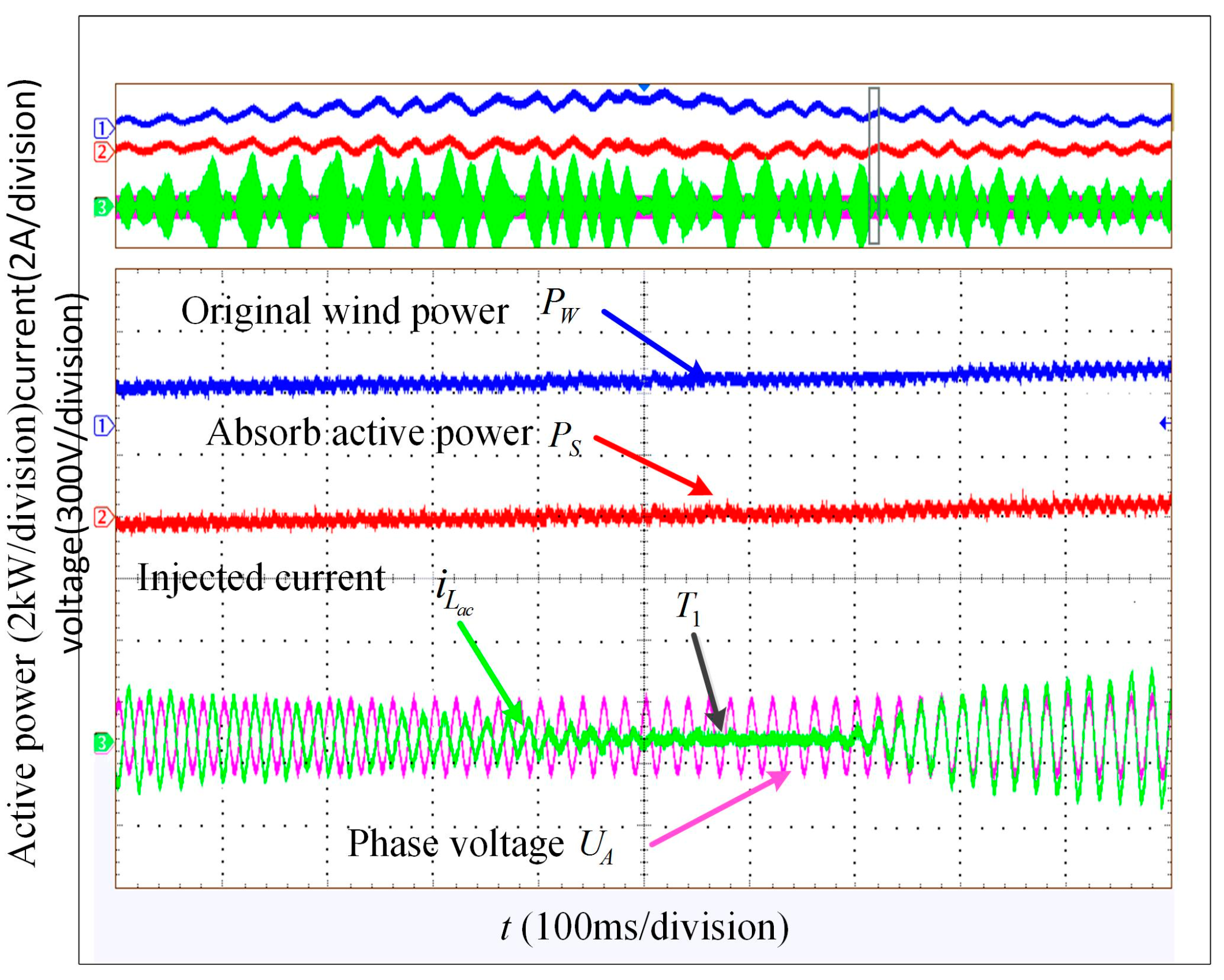 Energies 09 00991 g019
