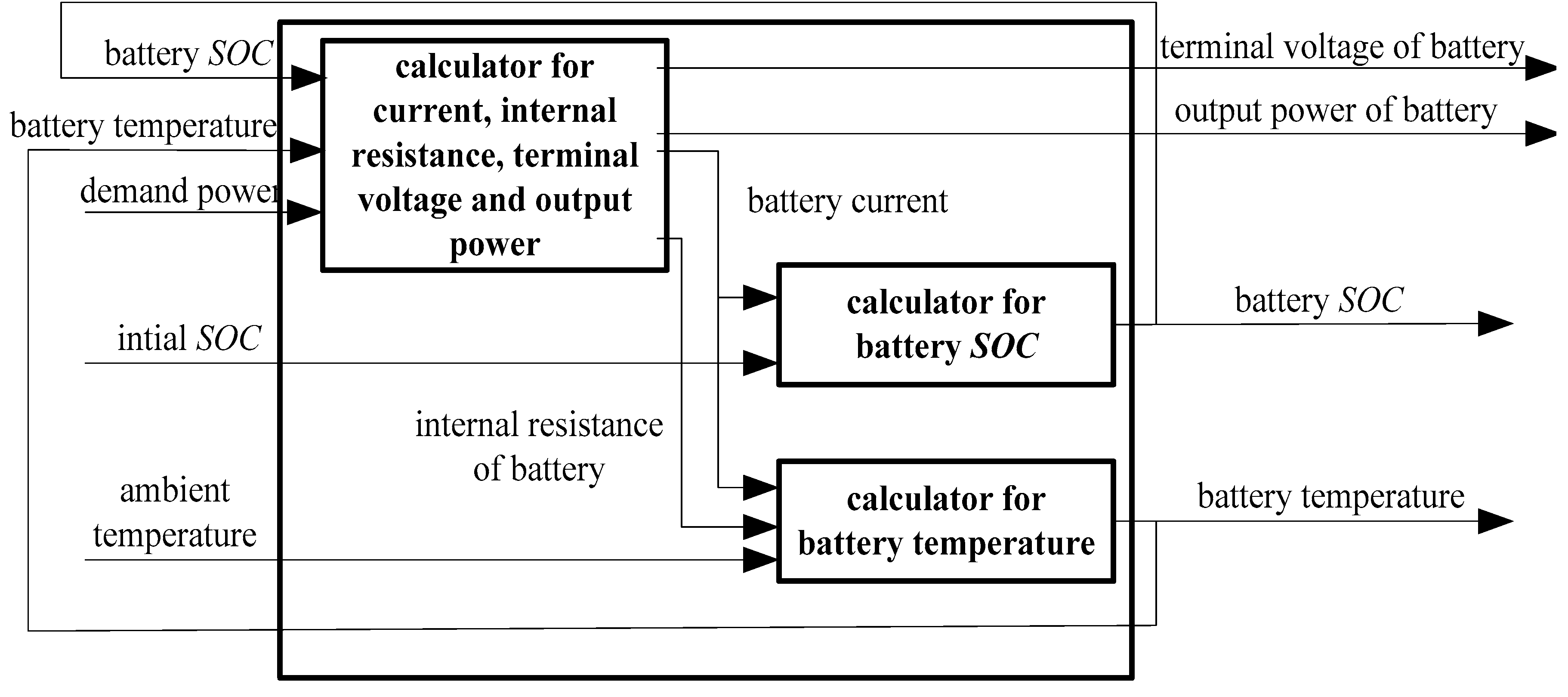 Energies 09 00997 g008