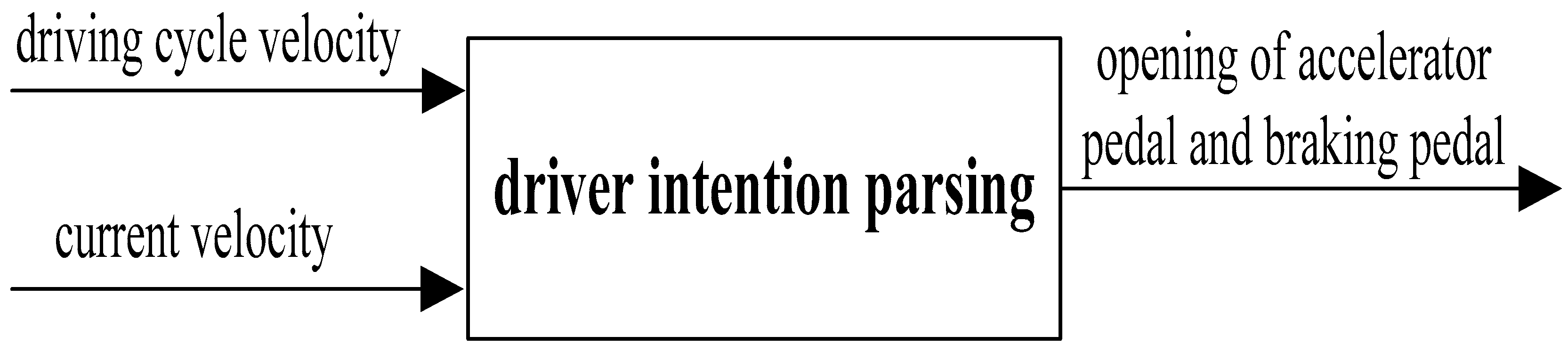 Energies 09 00997 g009