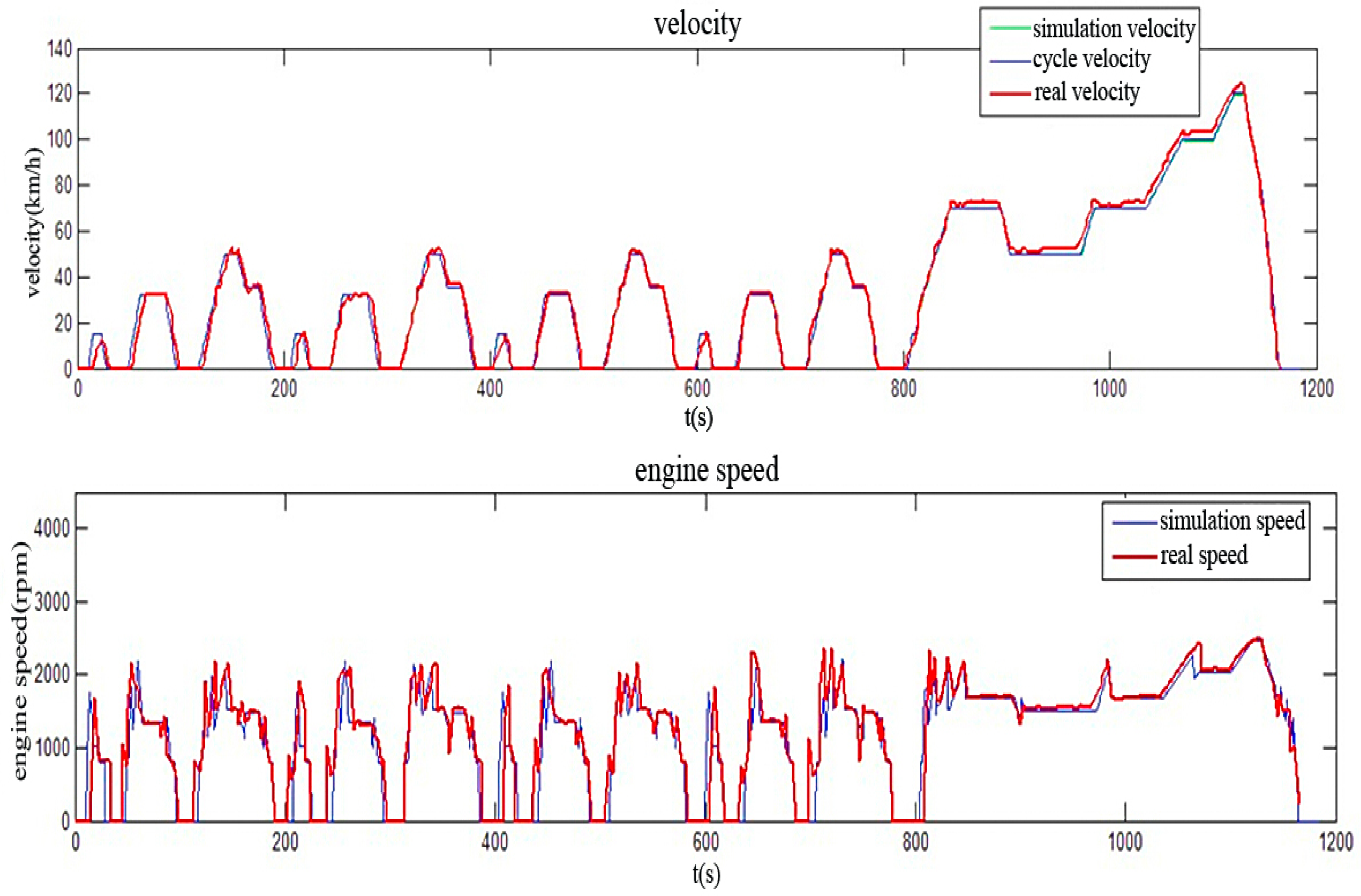 Energies 09 00997 g014