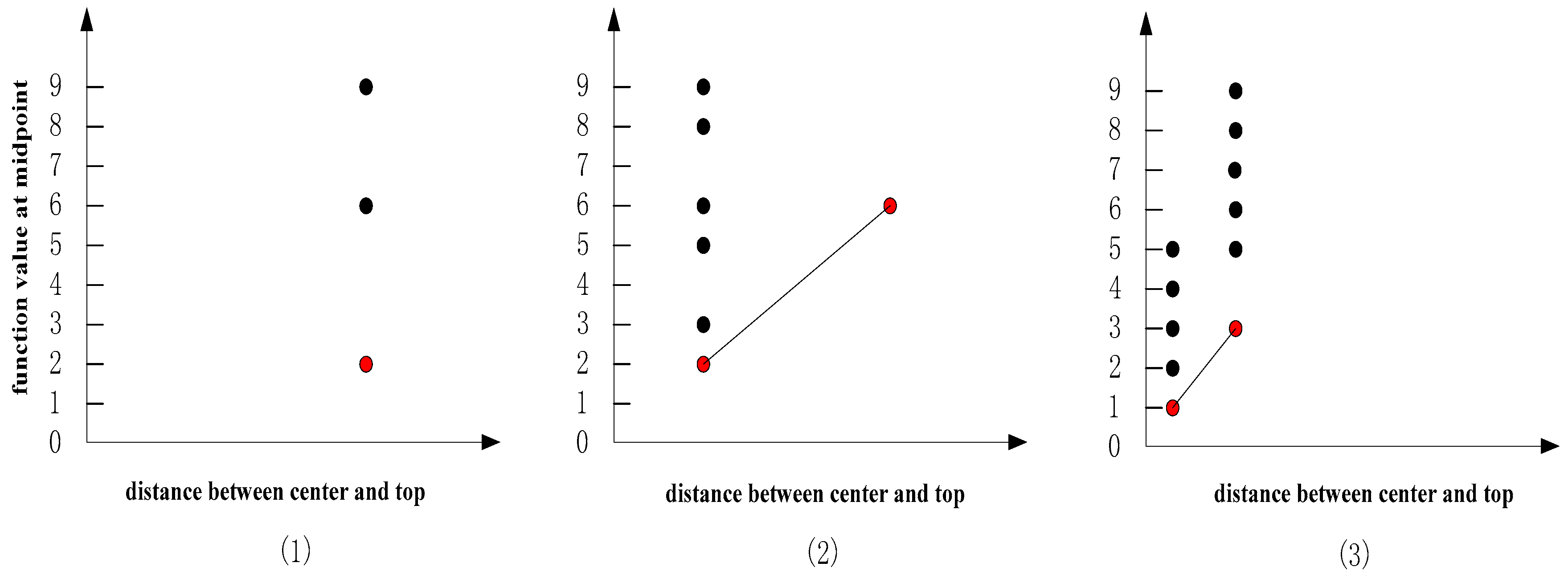 Energies 09 00997 g017