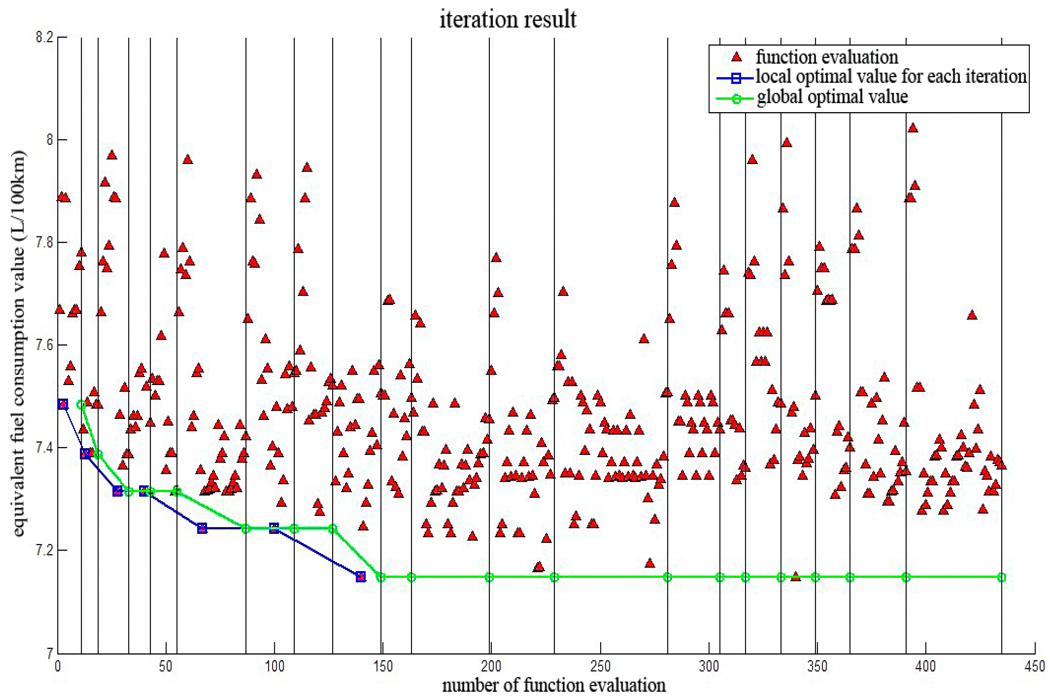 Energies 09 00997 g021