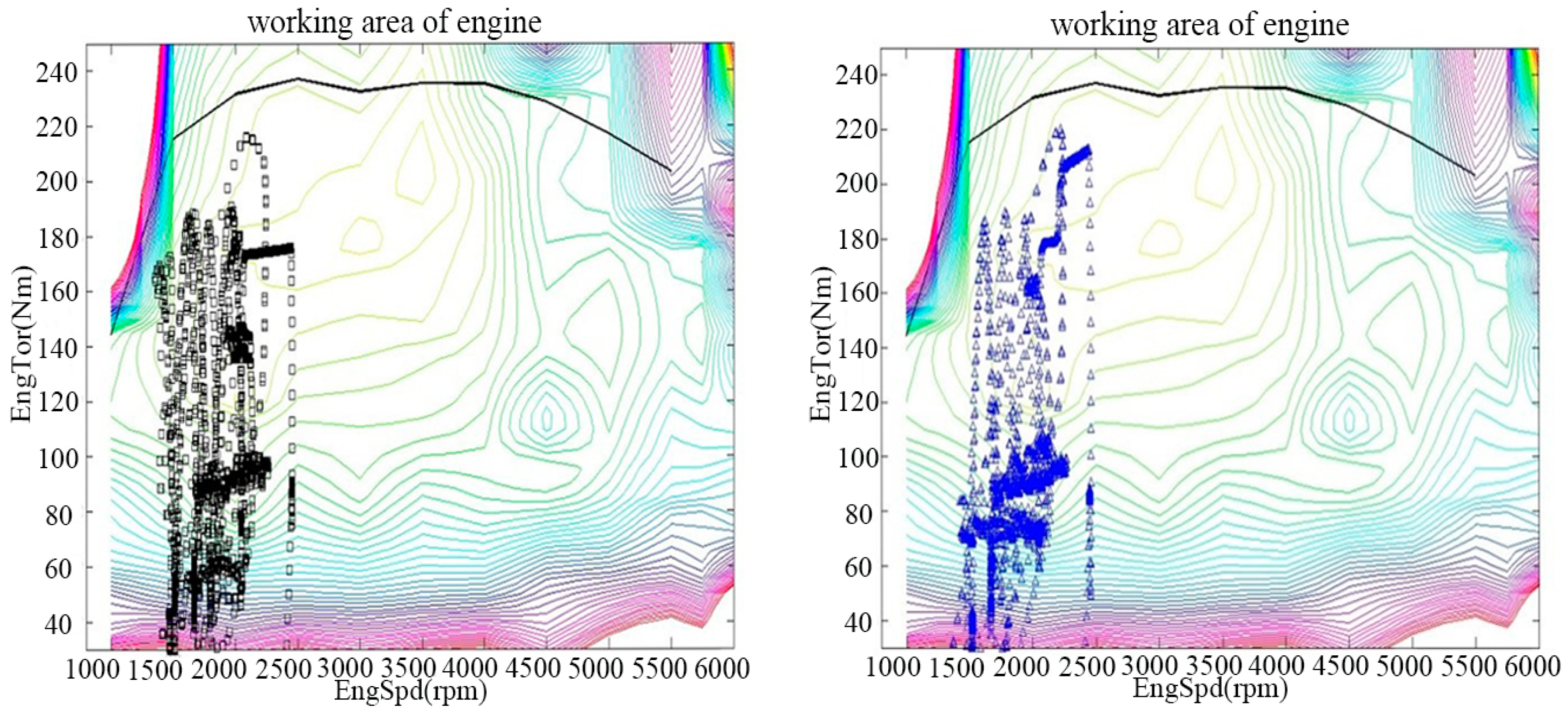 Energies 09 00997 g023