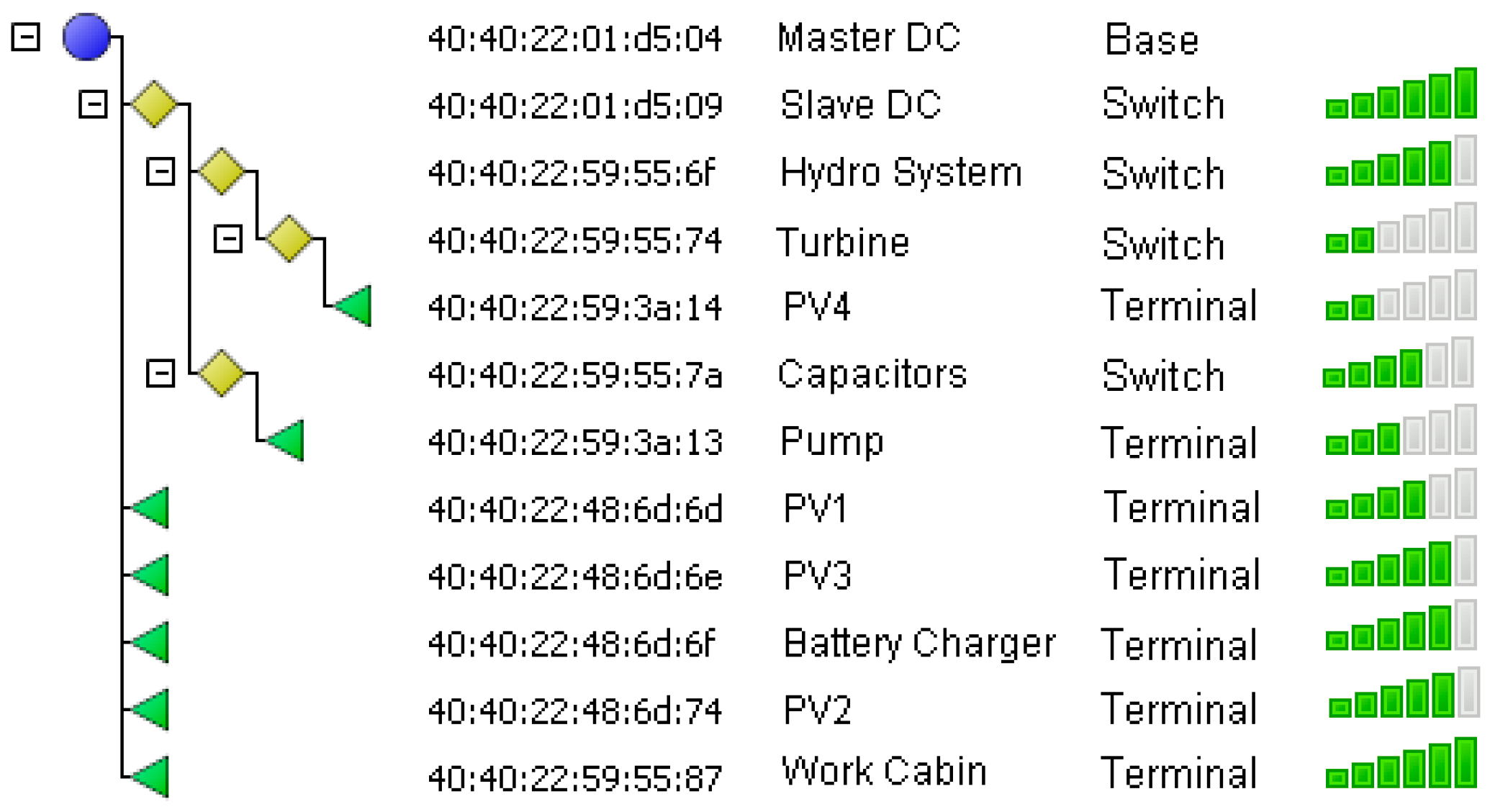 Energies 09 01007 g012