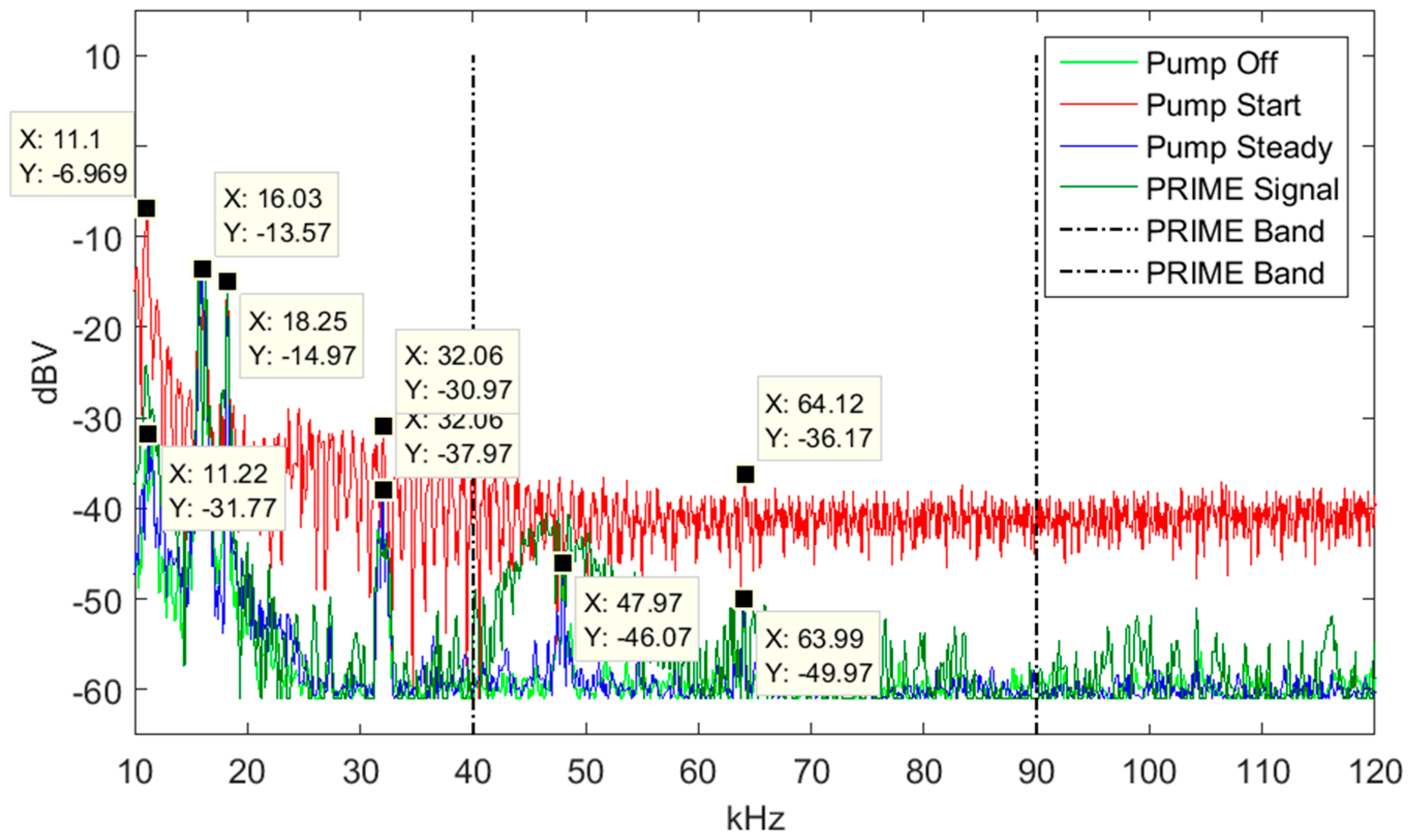 Energies 09 01007 g014