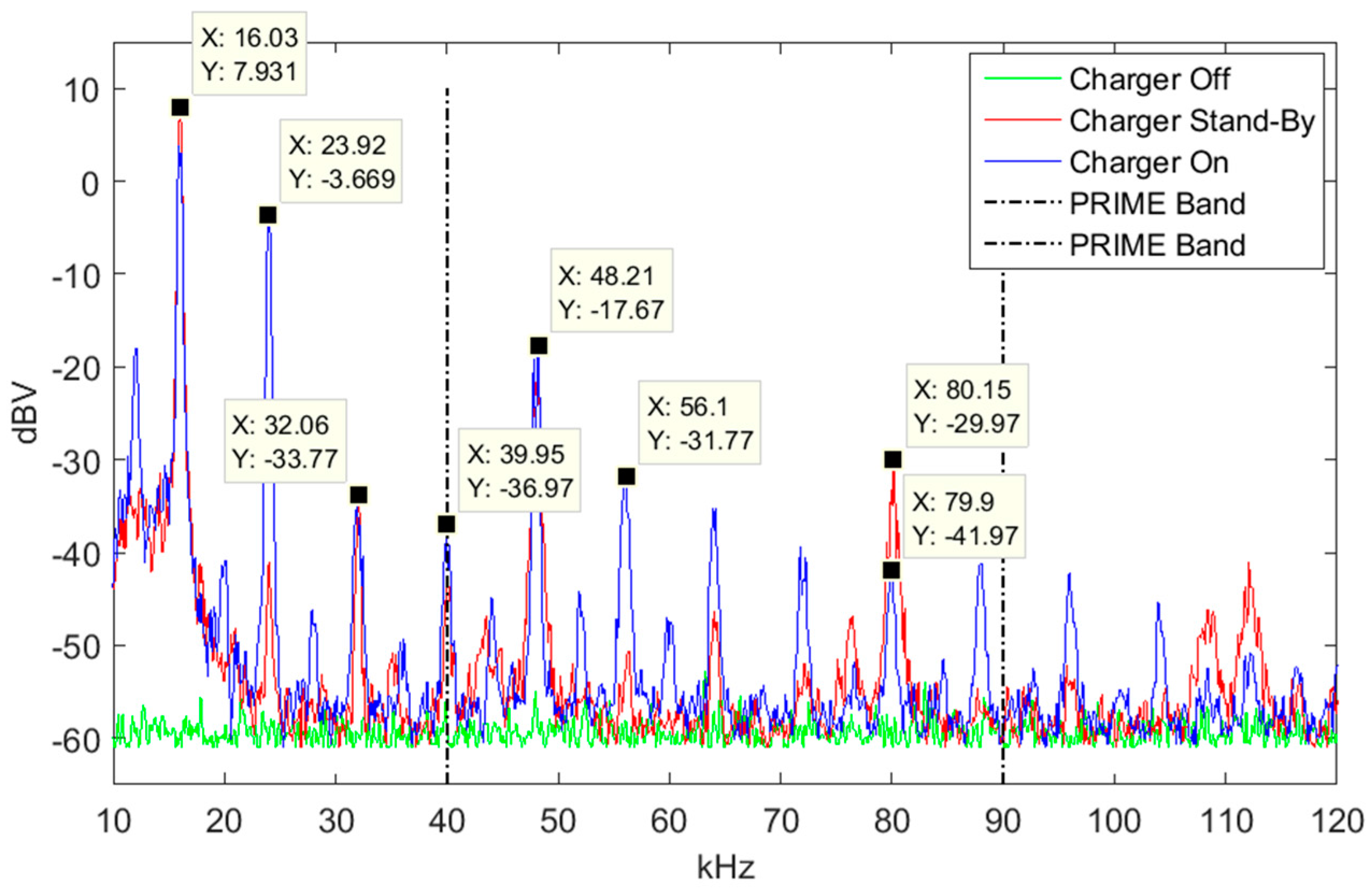 Energies 09 01007 g017