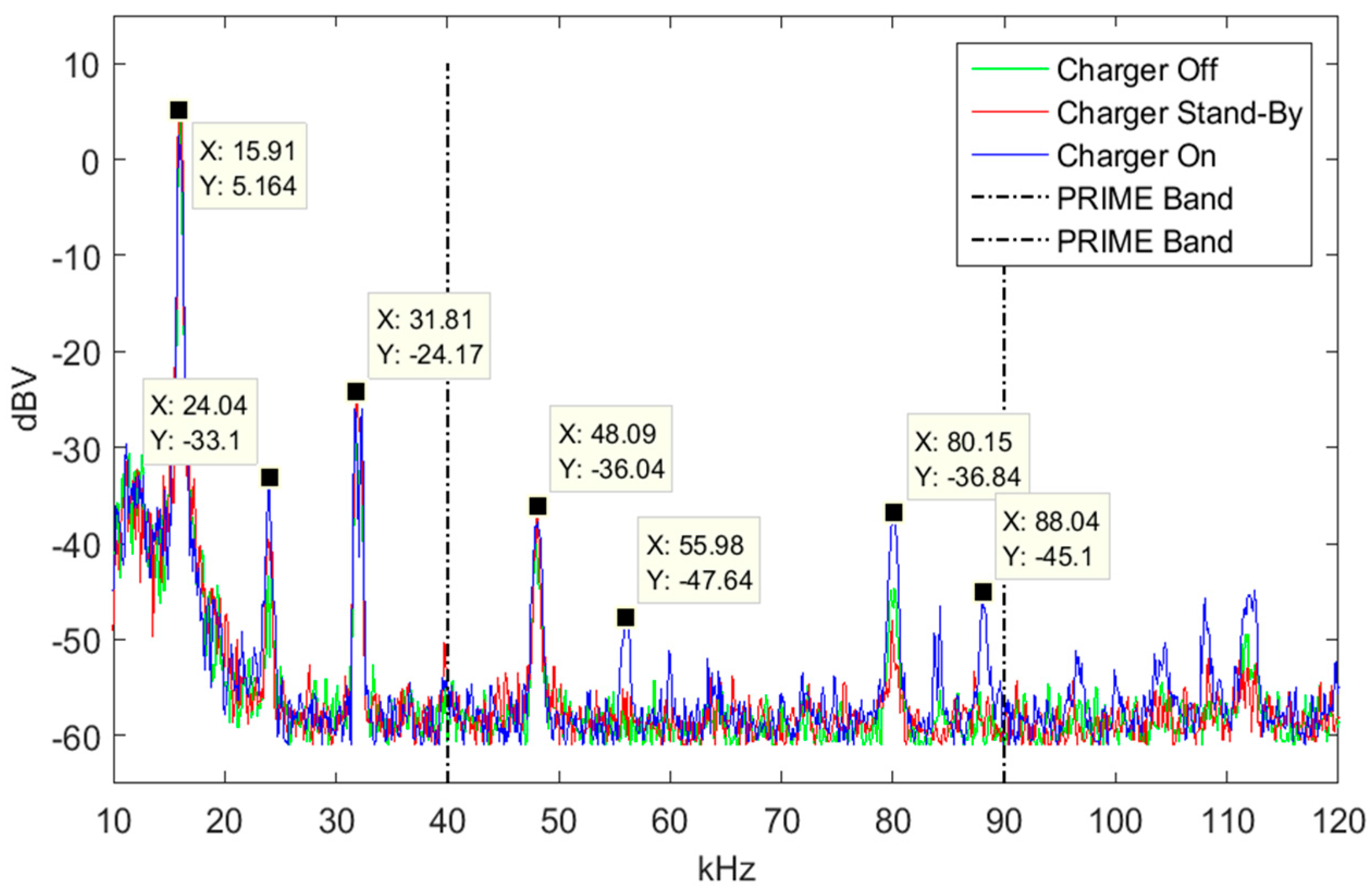 Energies 09 01007 g022
