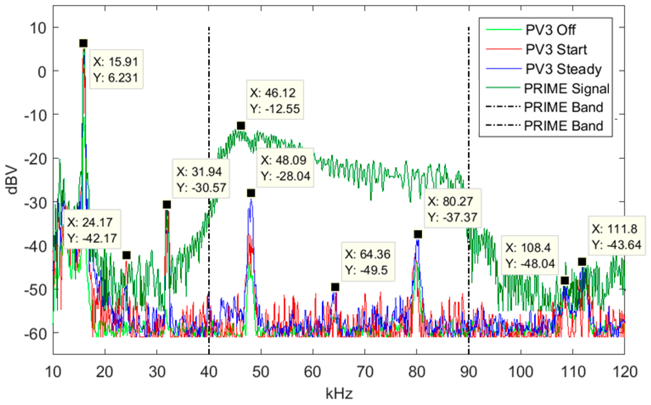 Energies 09 01007 g024
