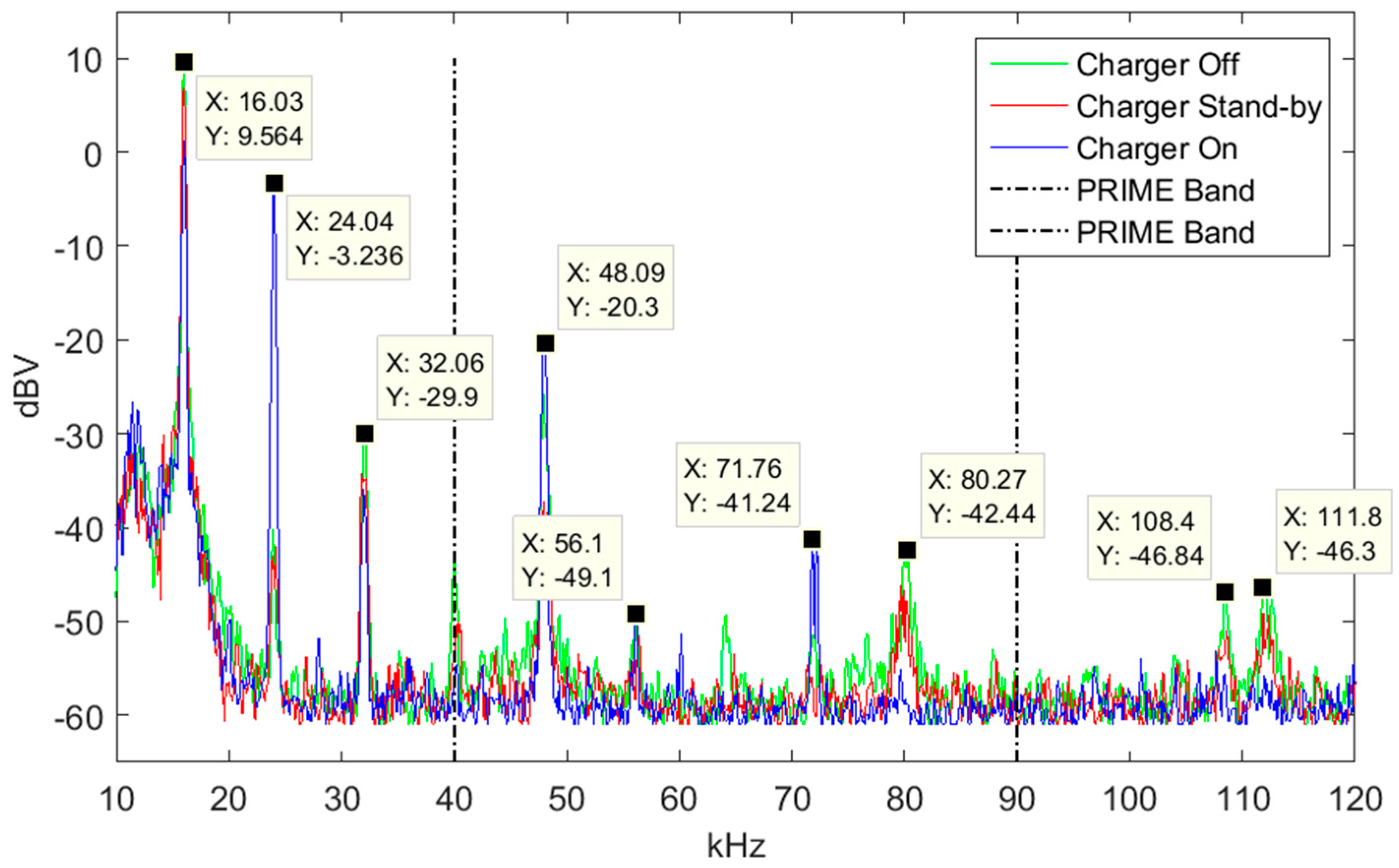 Energies 09 01007 g025