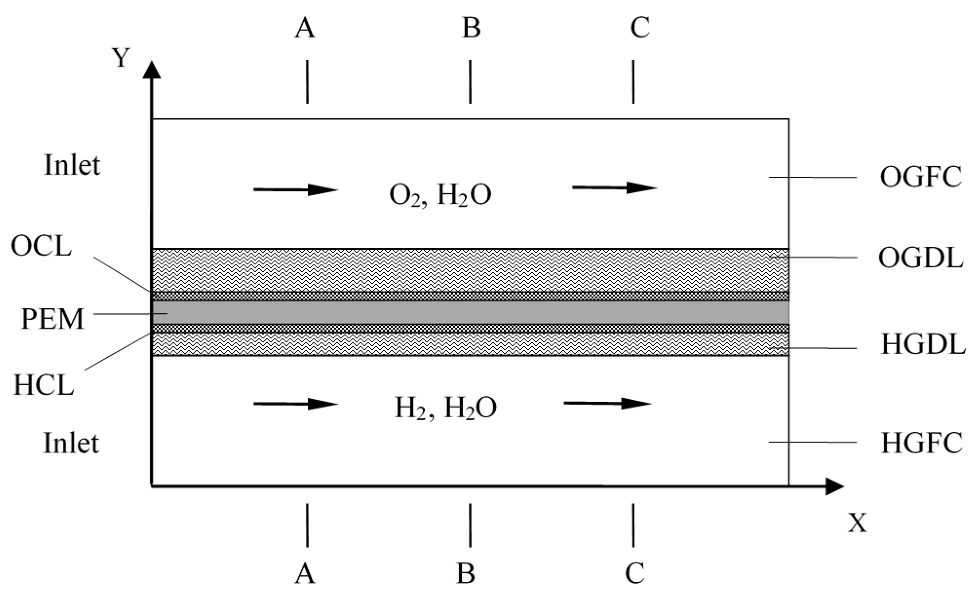 Energies 09 01015 g001