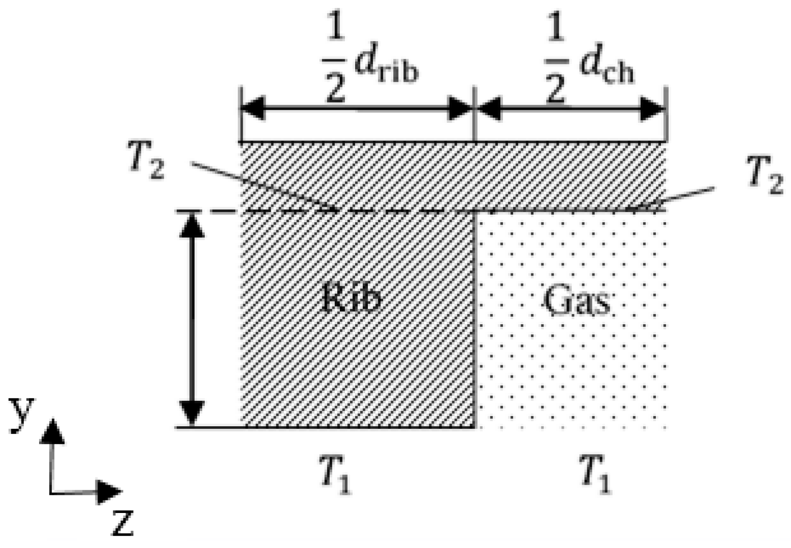 Energies 09 01015 g002