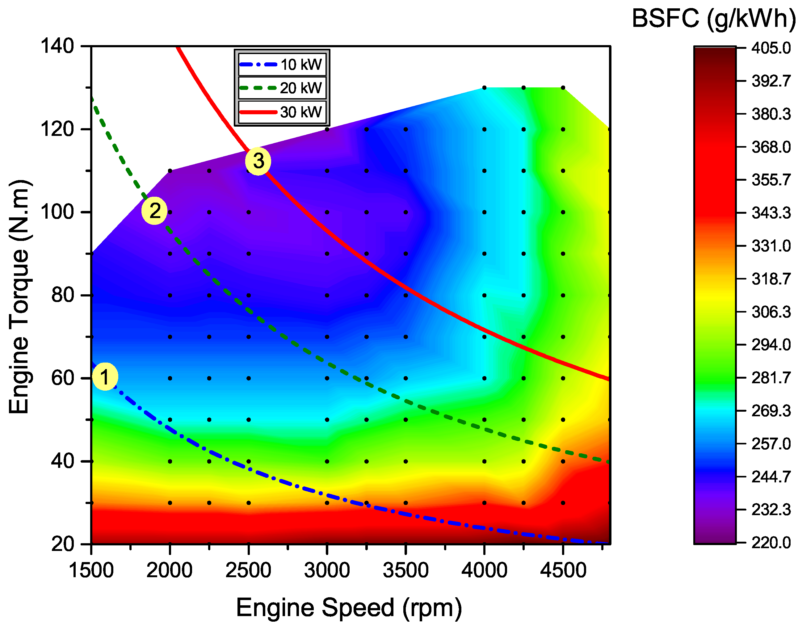 Energies 09 01020 g005