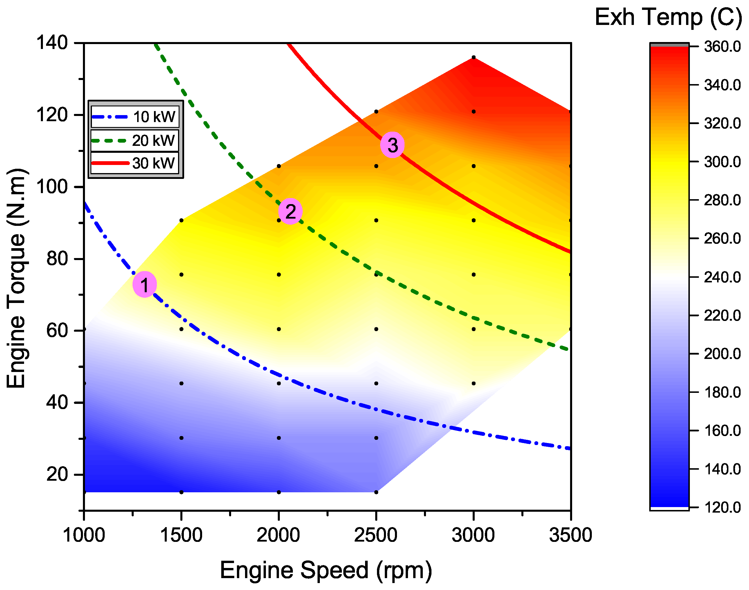 Energies 09 01020 g006