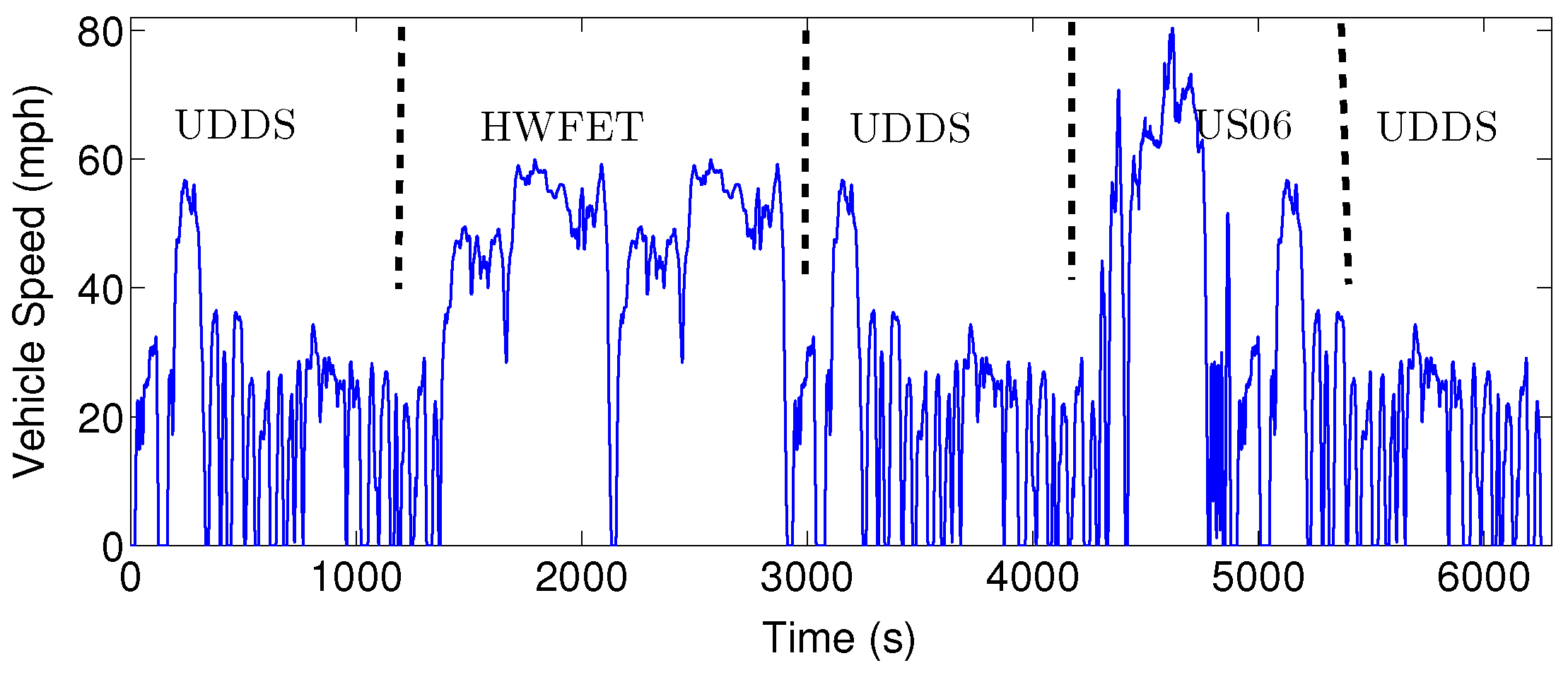 Energies 09 01020 g007