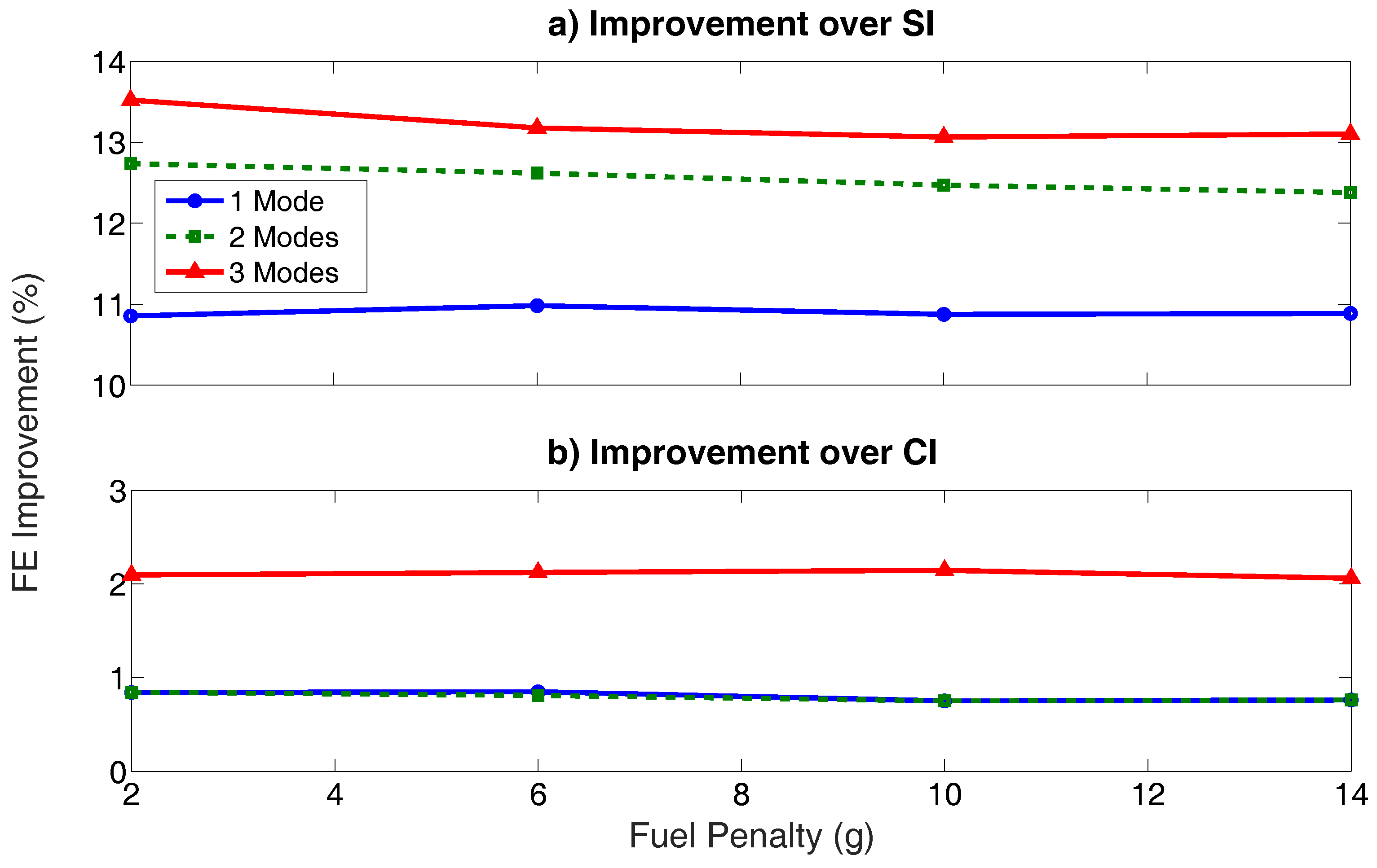 Energies 09 01020 g008
