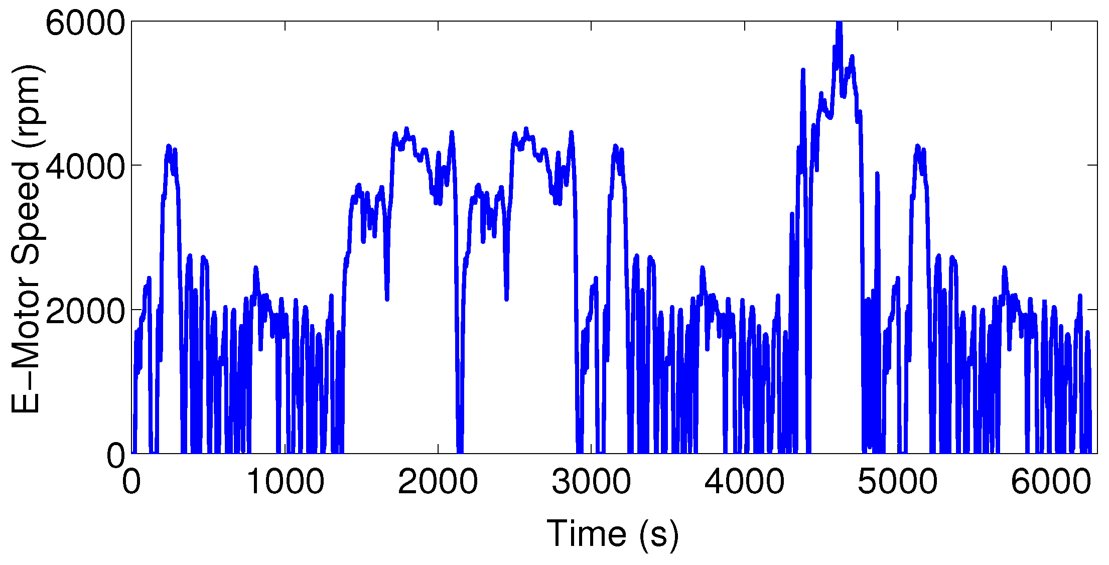 Energies 09 01020 g009