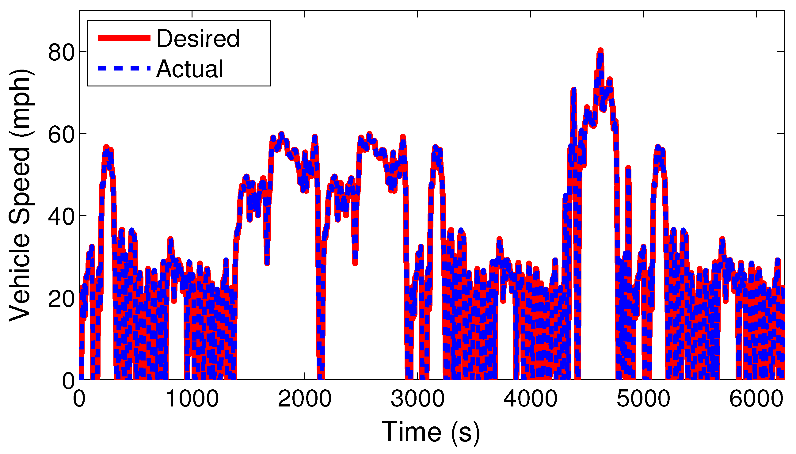 Energies 09 01020 g011