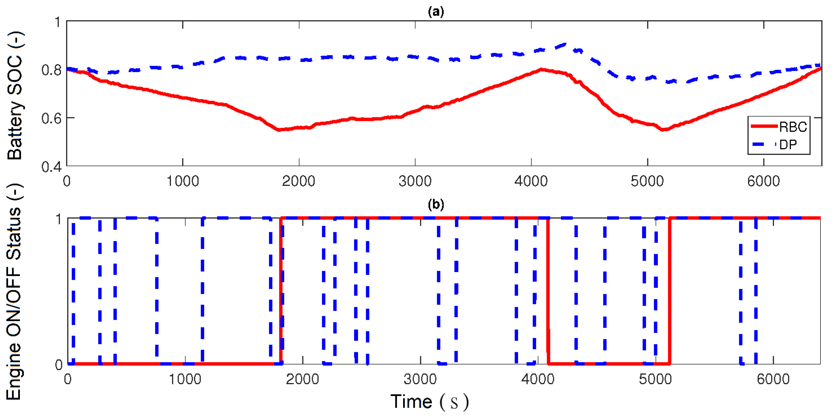 Energies 09 01020 g012