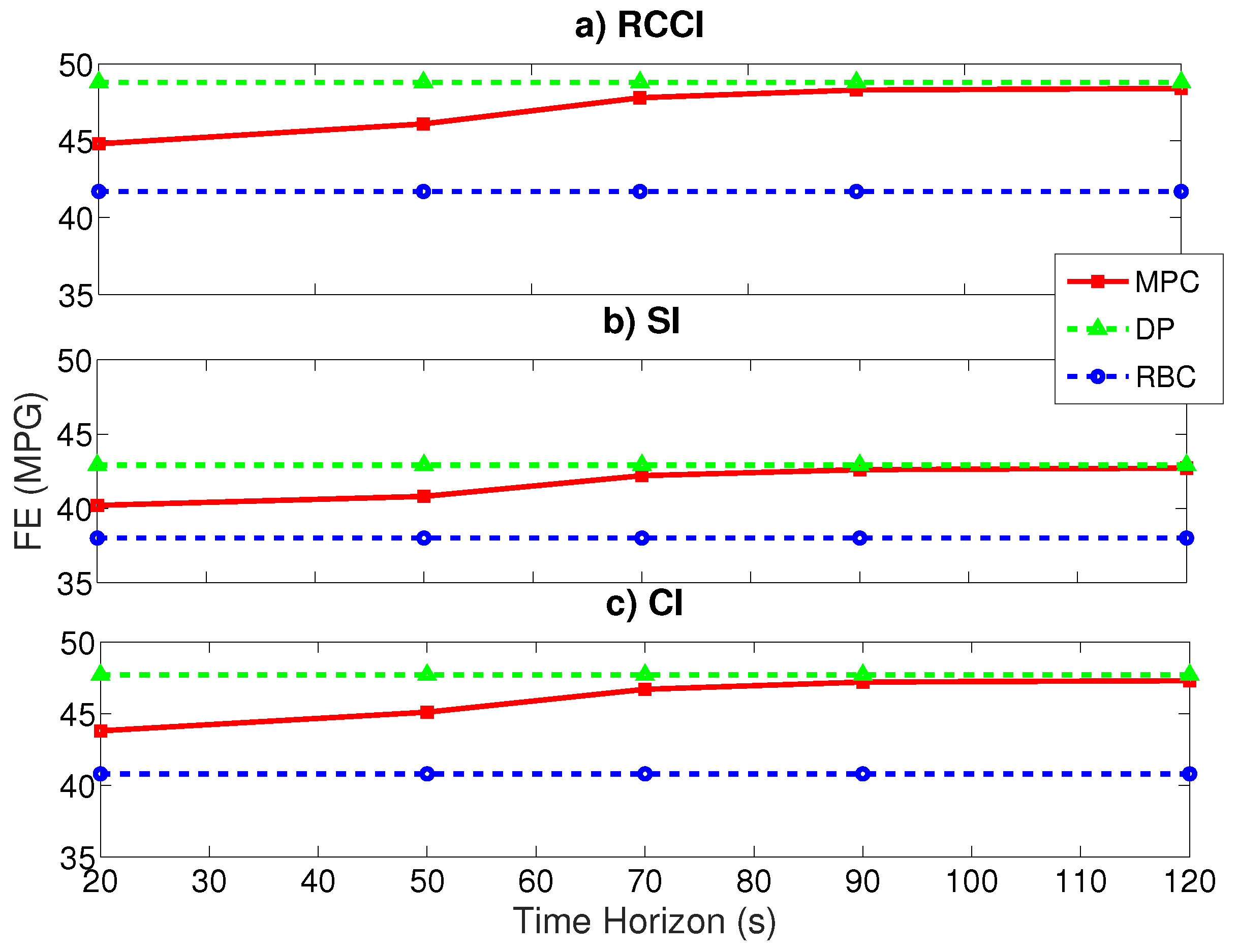 Energies 09 01020 g015