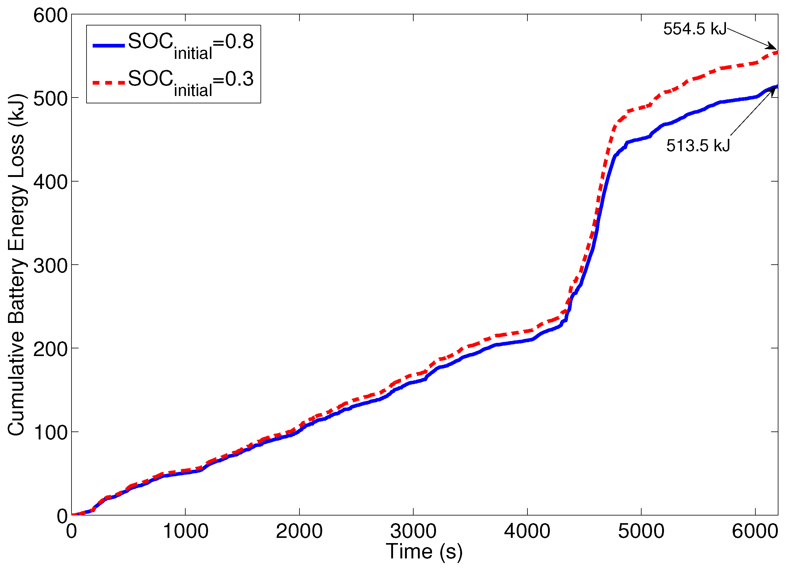 Energies 09 01020 g016