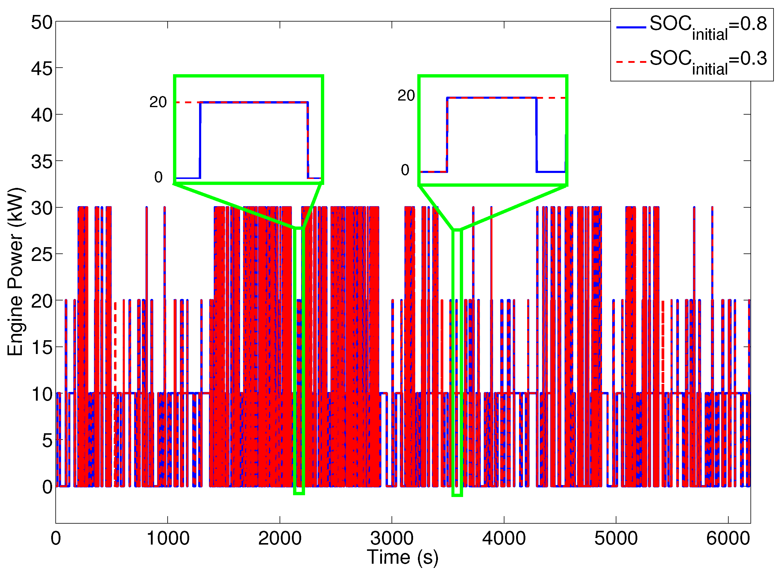Energies 09 01020 g017