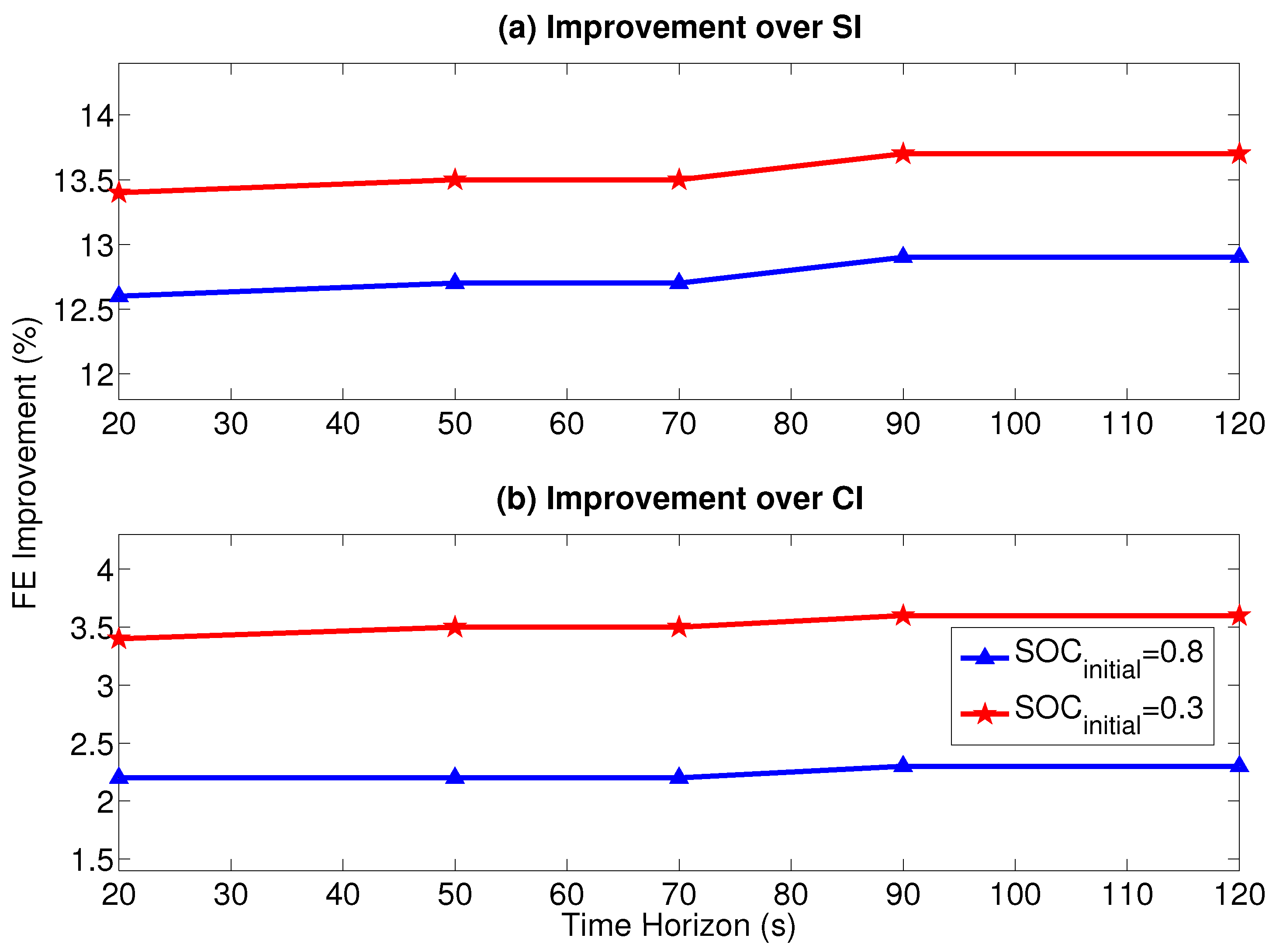 Energies 09 01020 g018