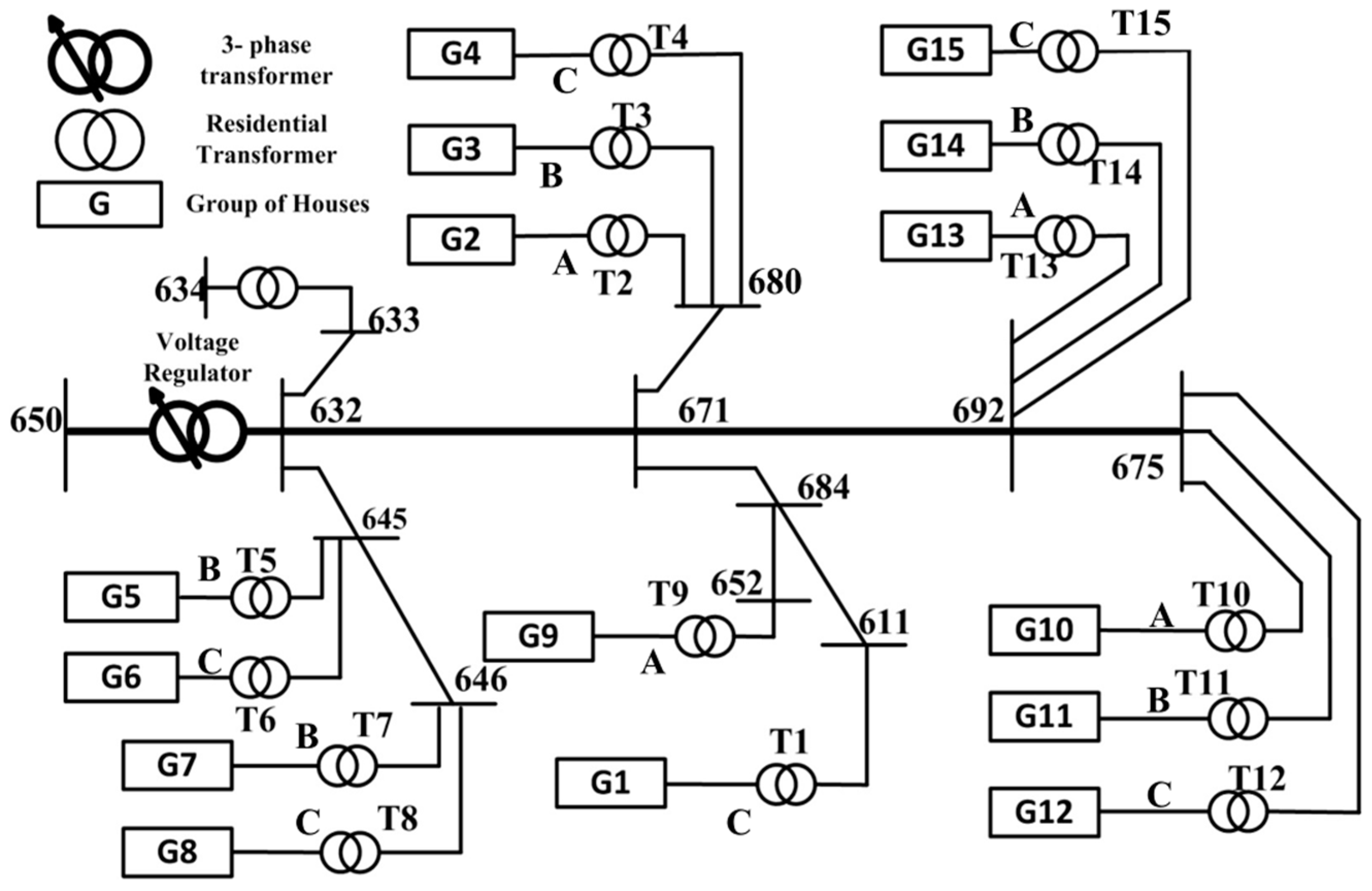 Energies 09 01024 g003