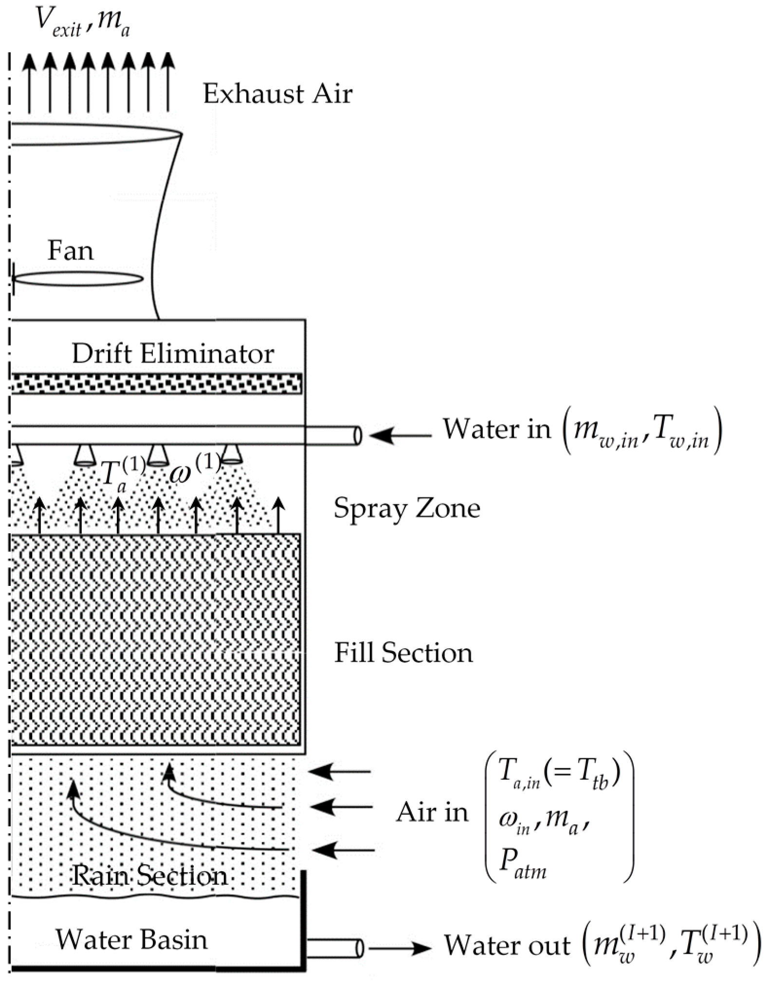 Energies 09 01028 g001