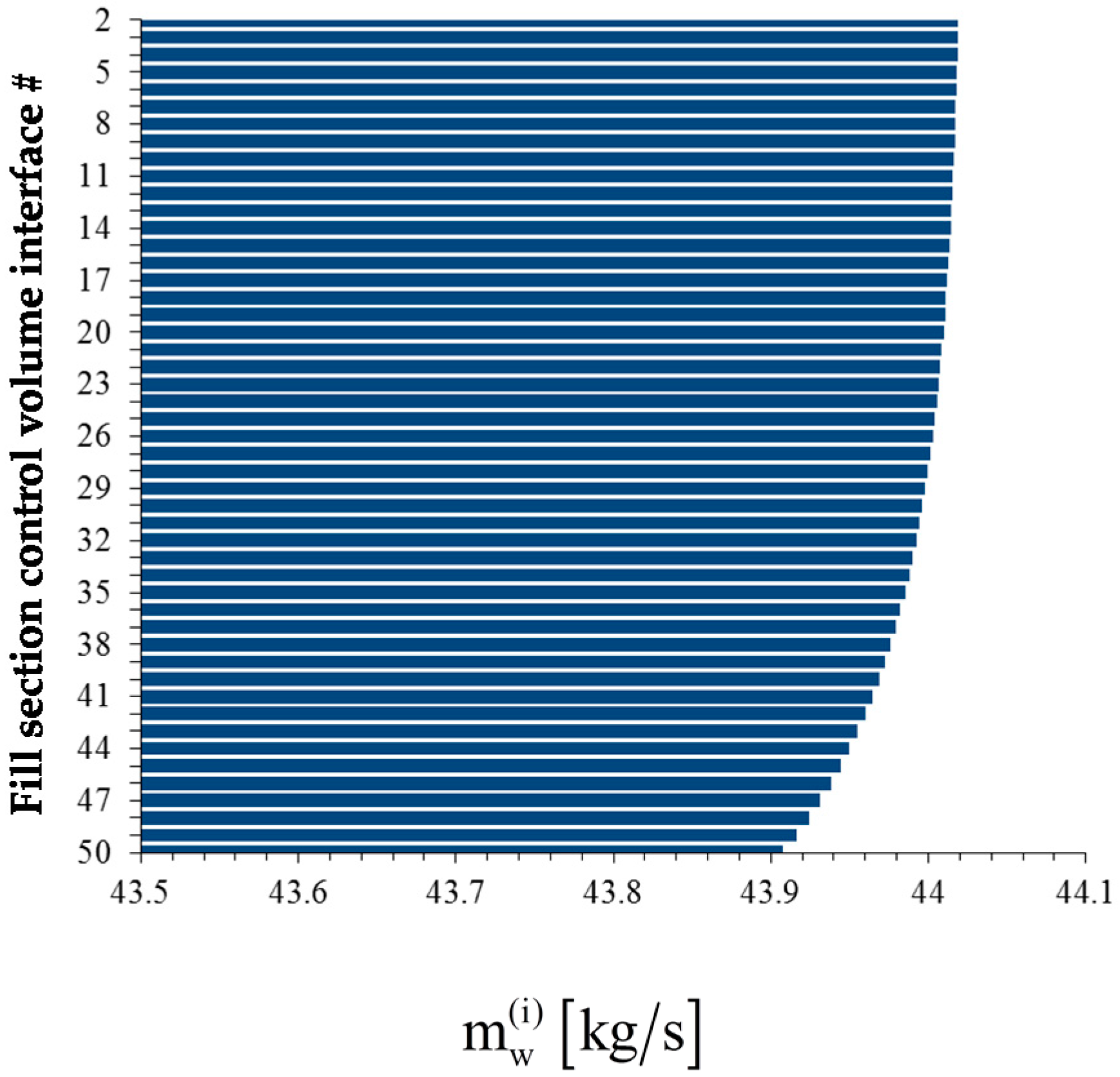 Energies 09 01028 g004