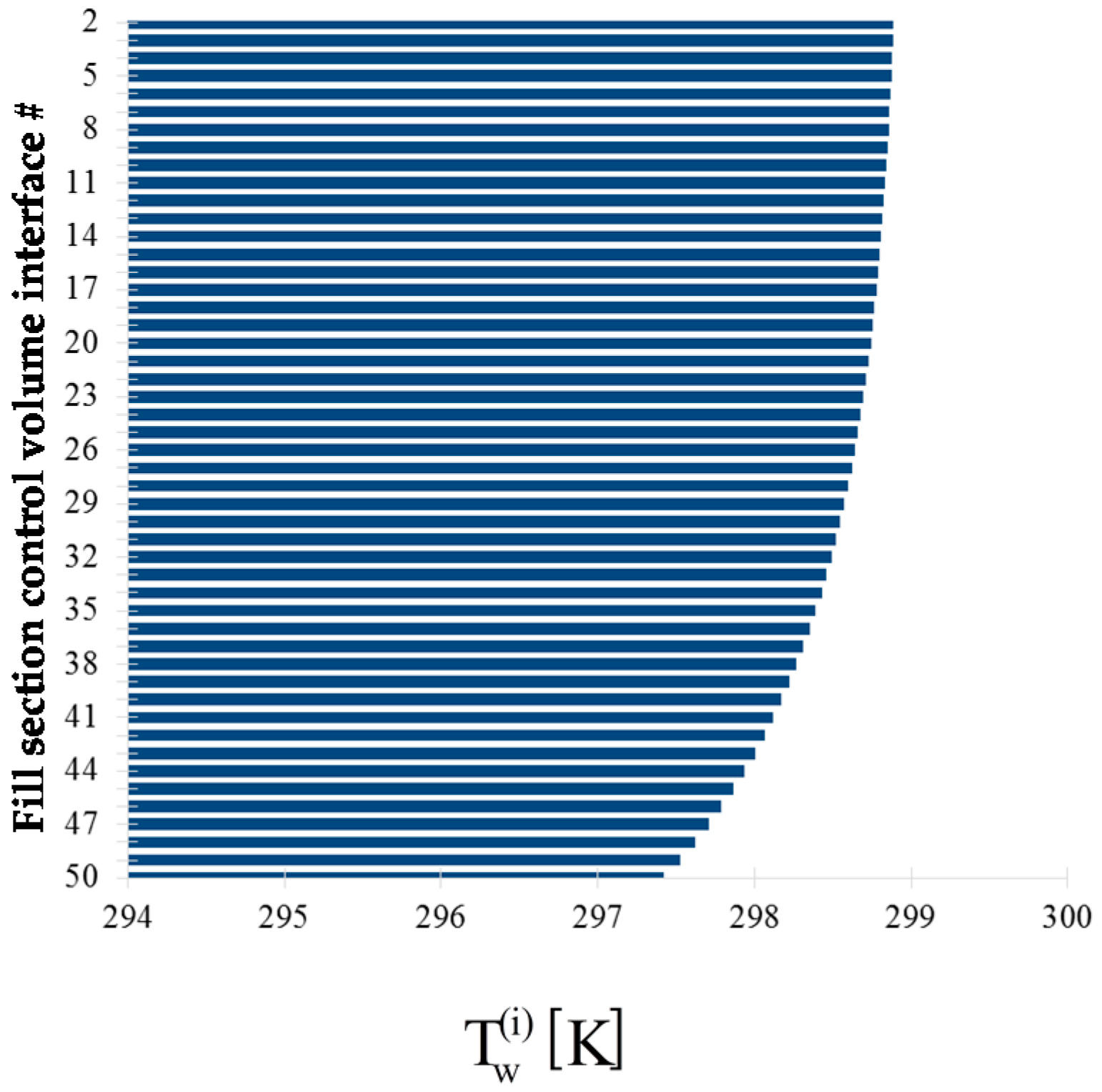 Energies 09 01028 g005
