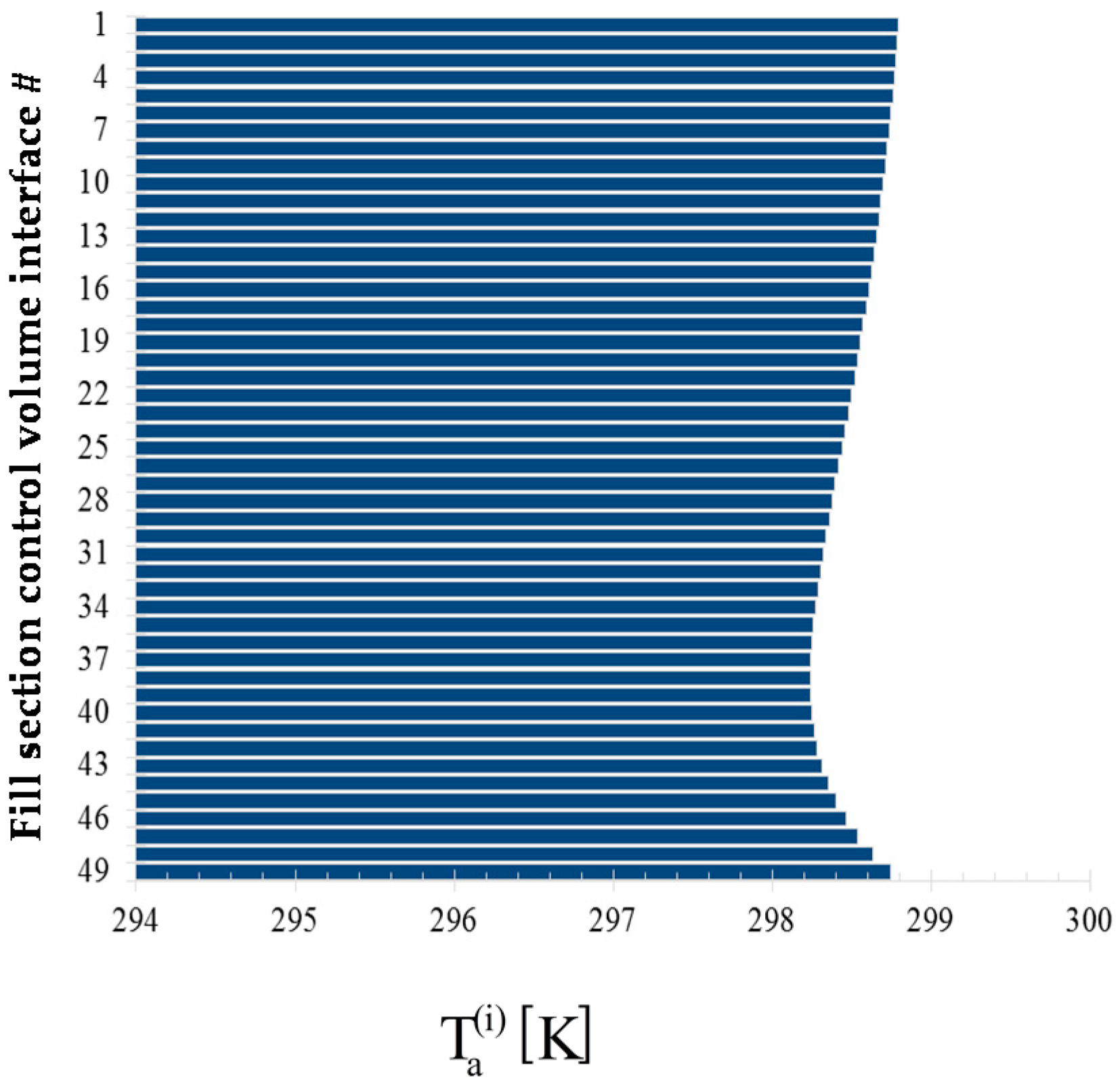 Energies 09 01028 g006